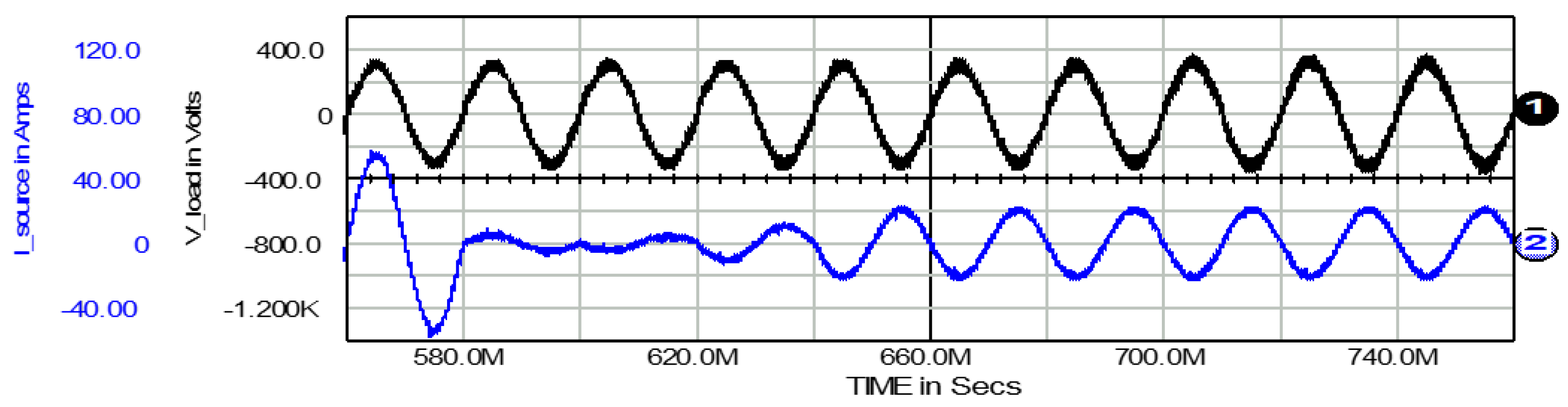 Energies 13 06298 g039 Energies 13 06298 g039