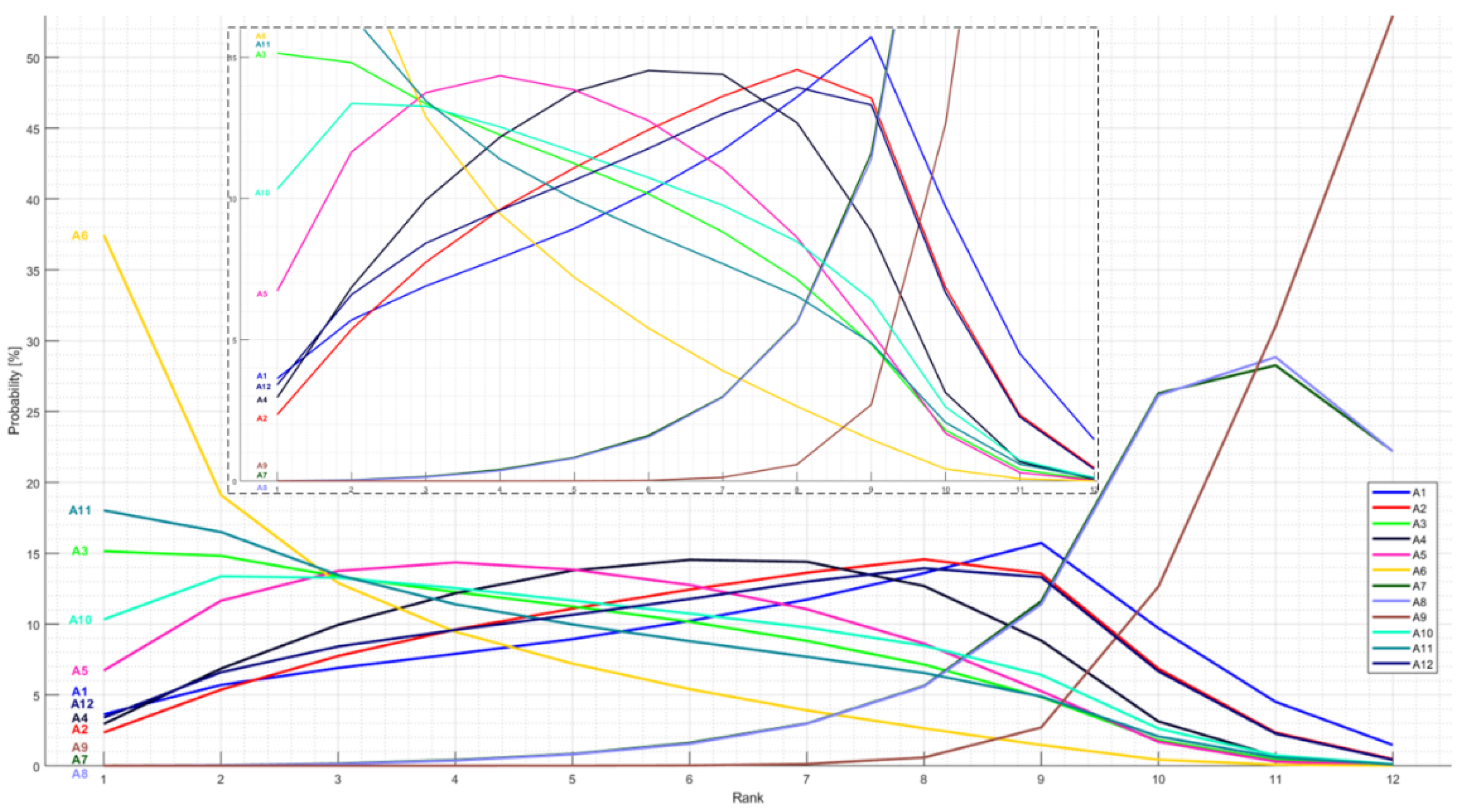 Energies 13 06299 g002