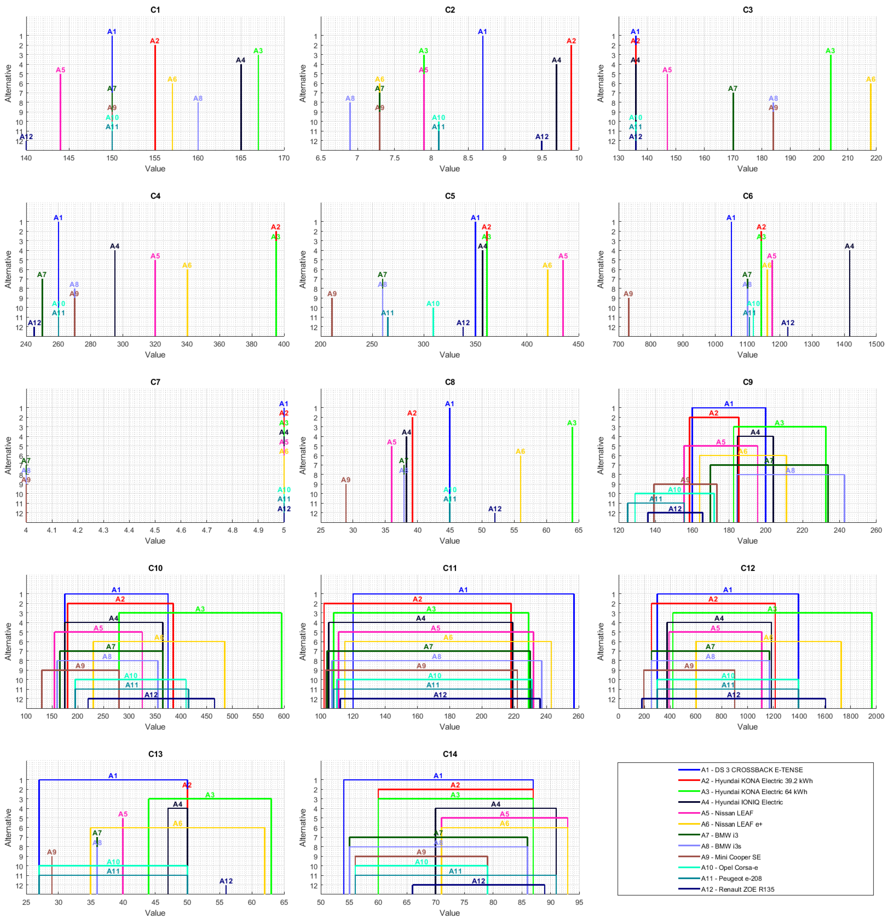 Energies 13 06299 g003