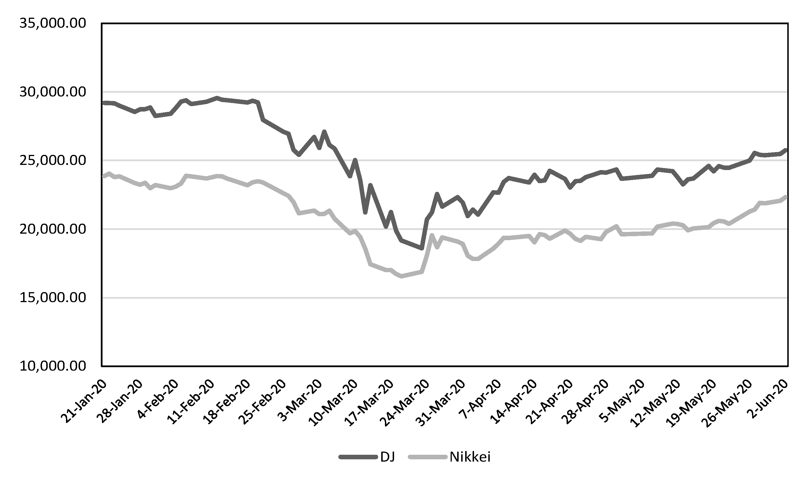 Energies 13 06300 g001
