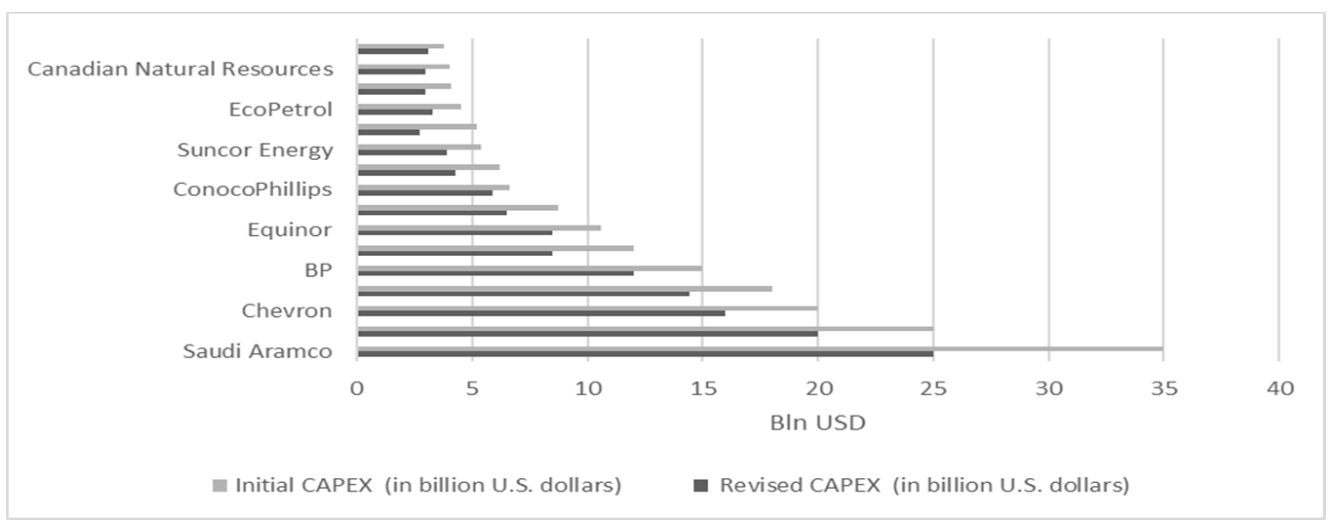Energies 13 06300 g003