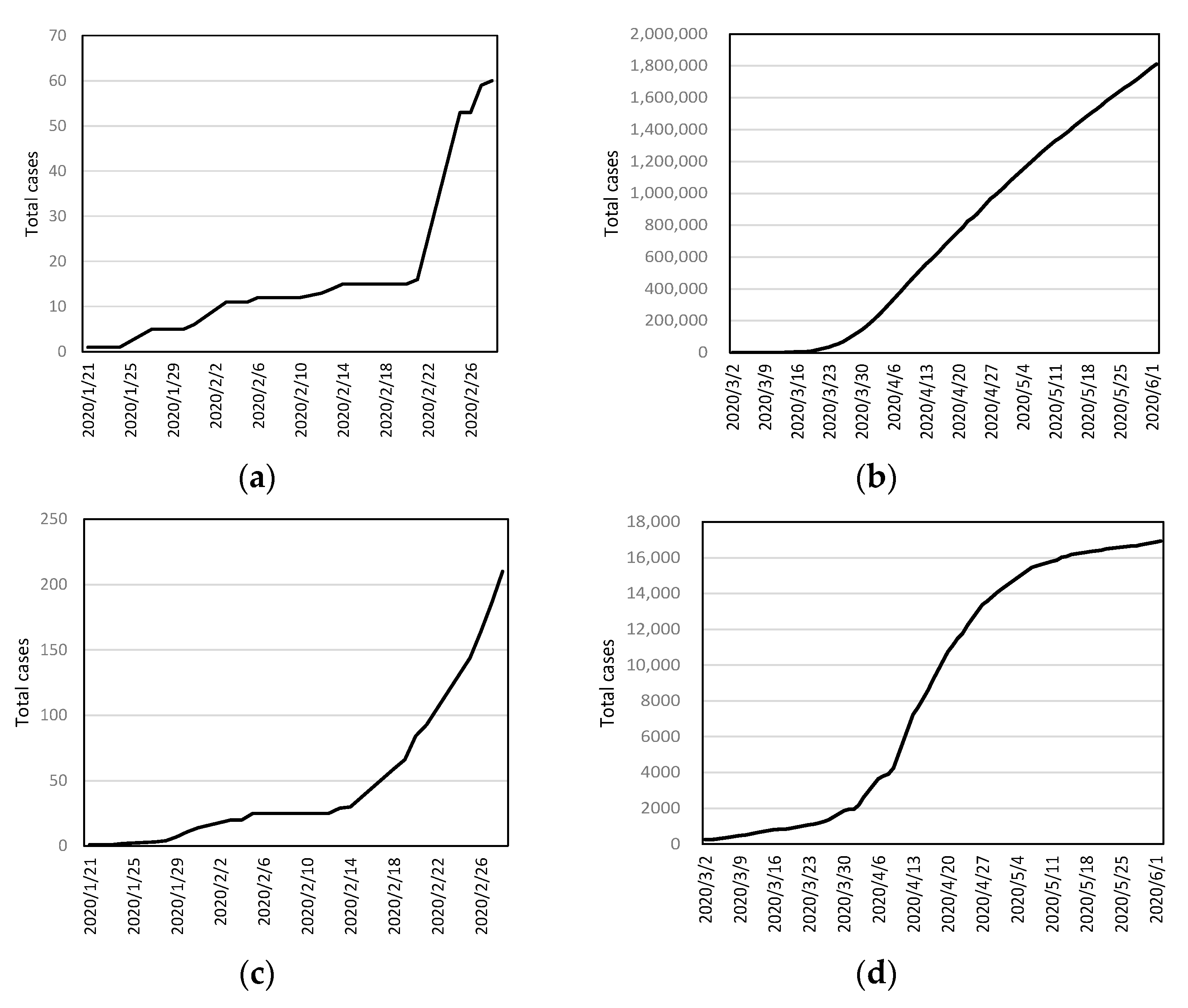 Energies 13 06300 g004