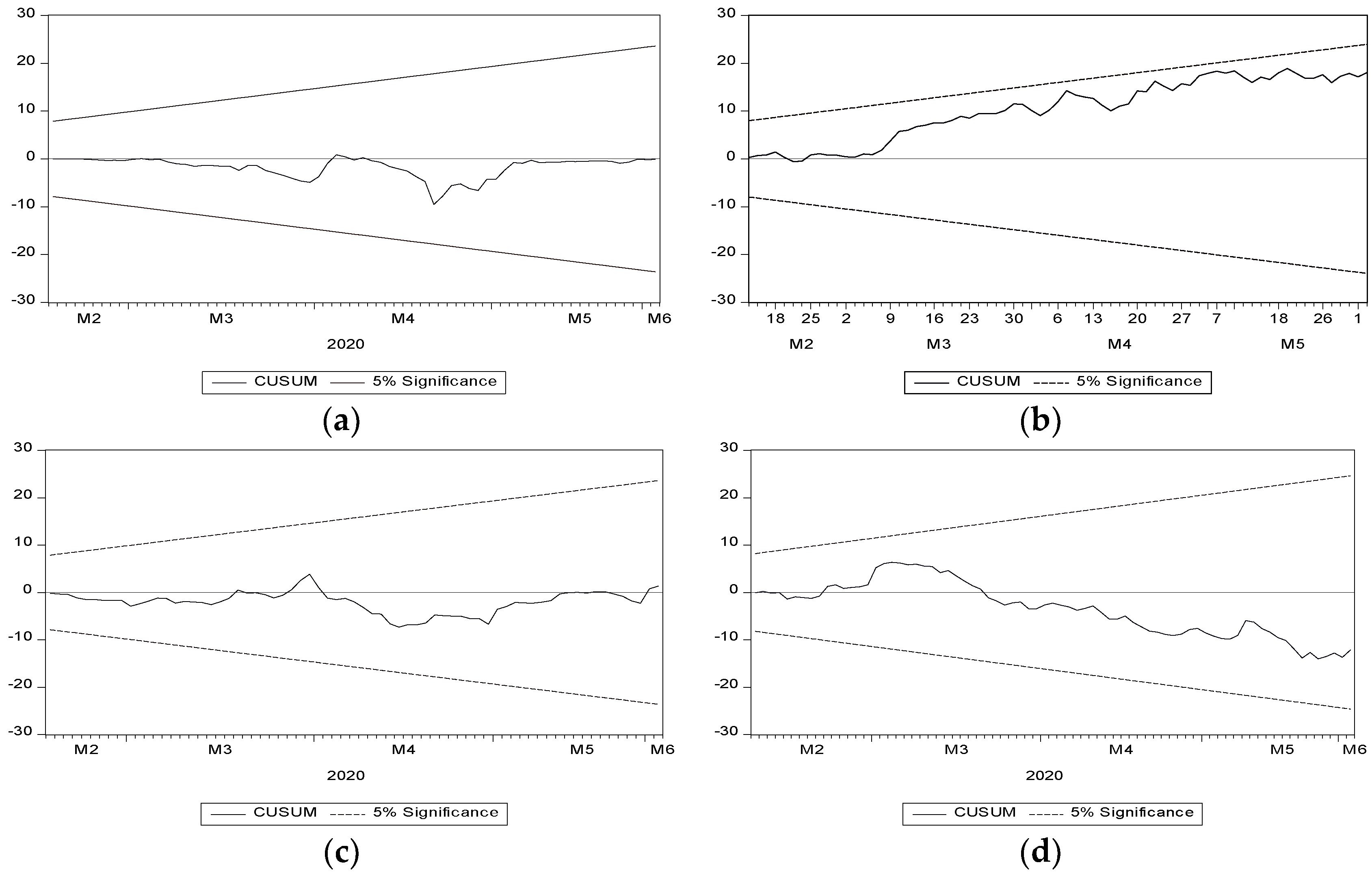 Energies 13 06300 g006