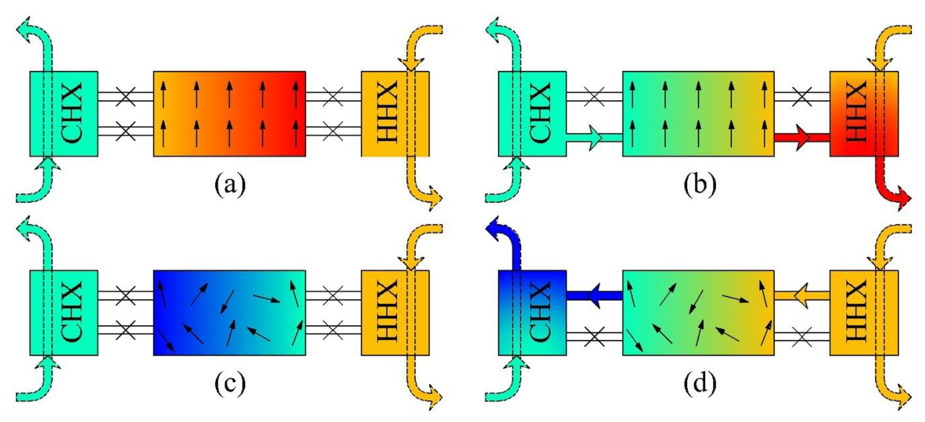 Energies 13 06301 g001