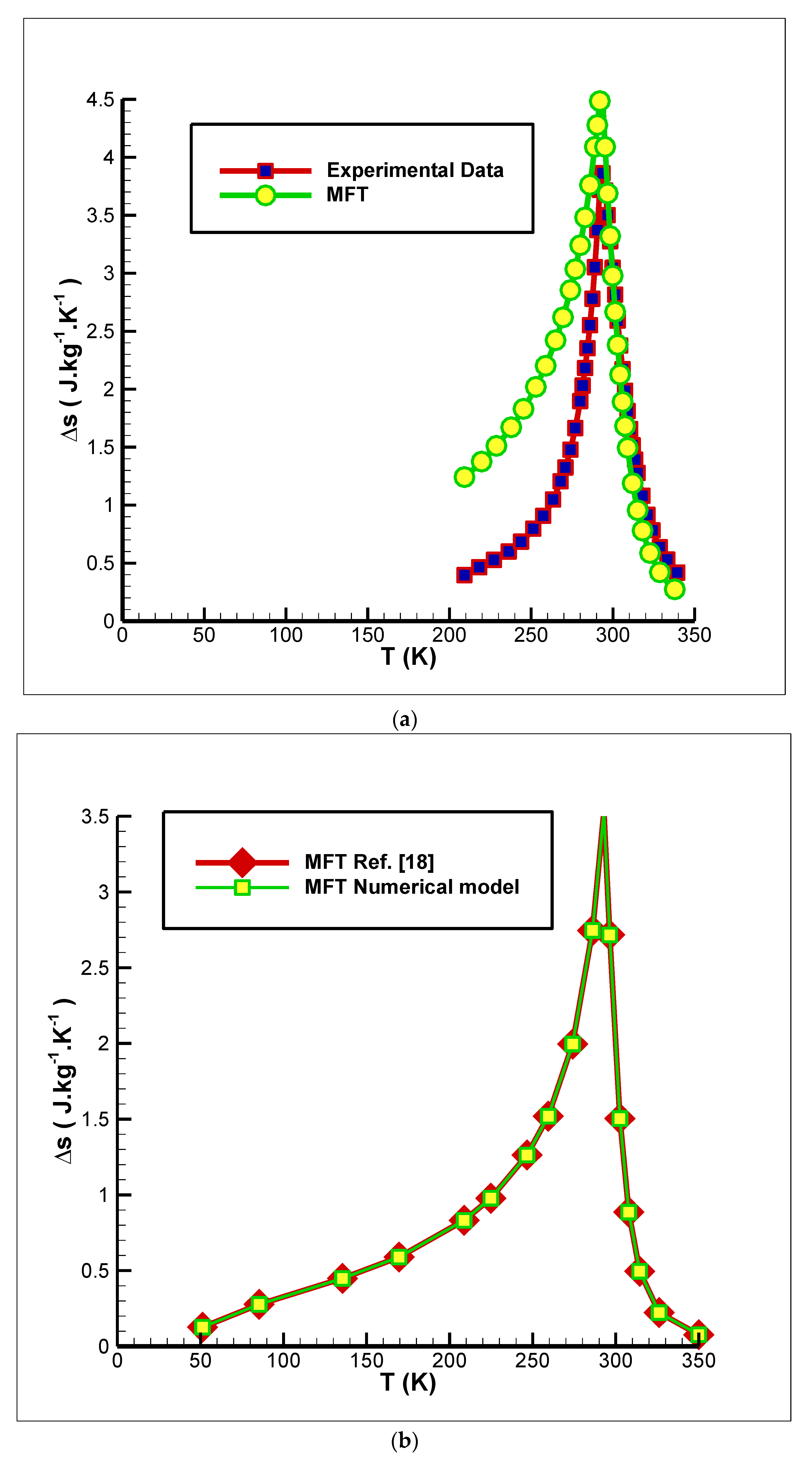 Energies 13 06301 g003