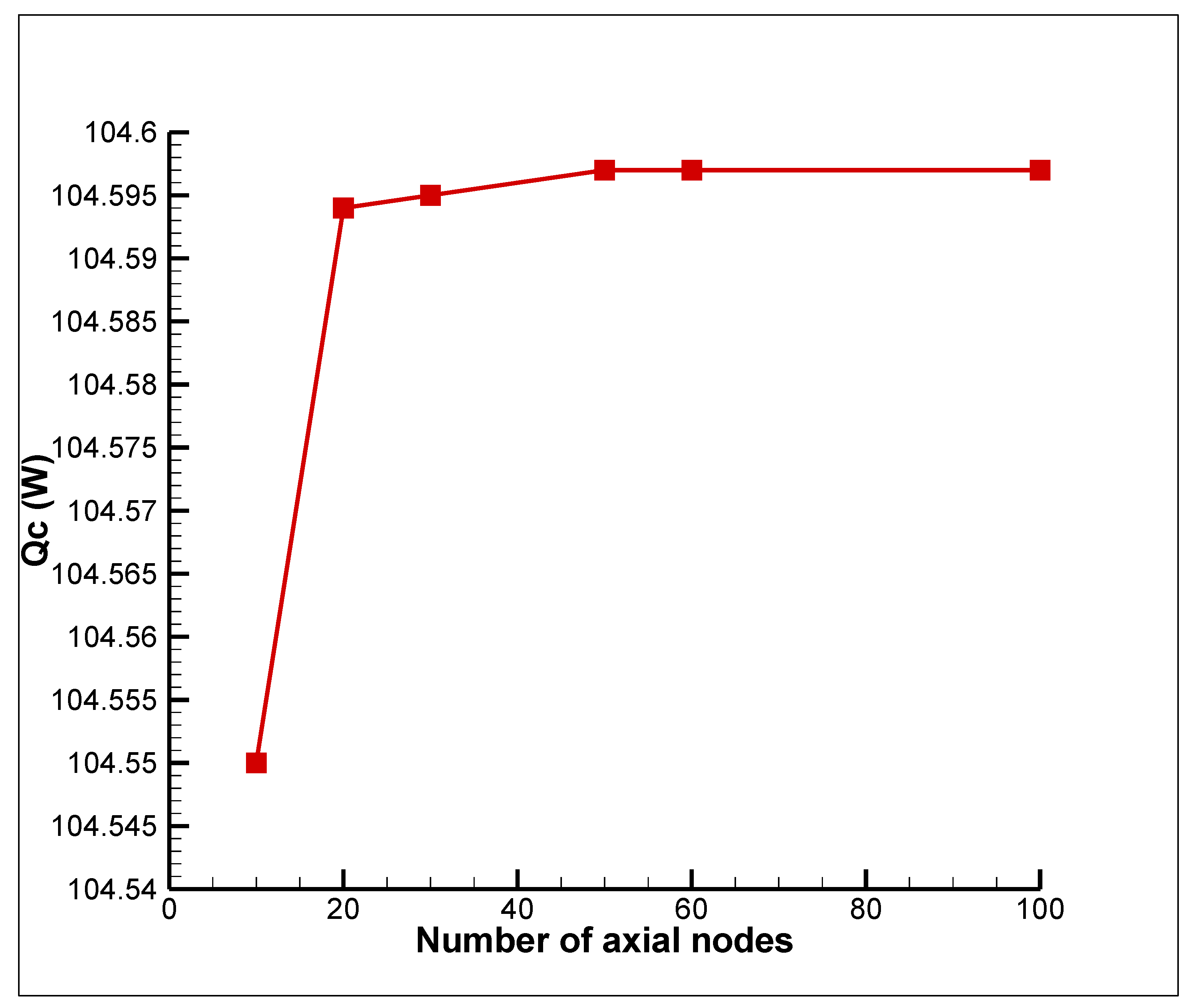 Energies 13 06301 g005
