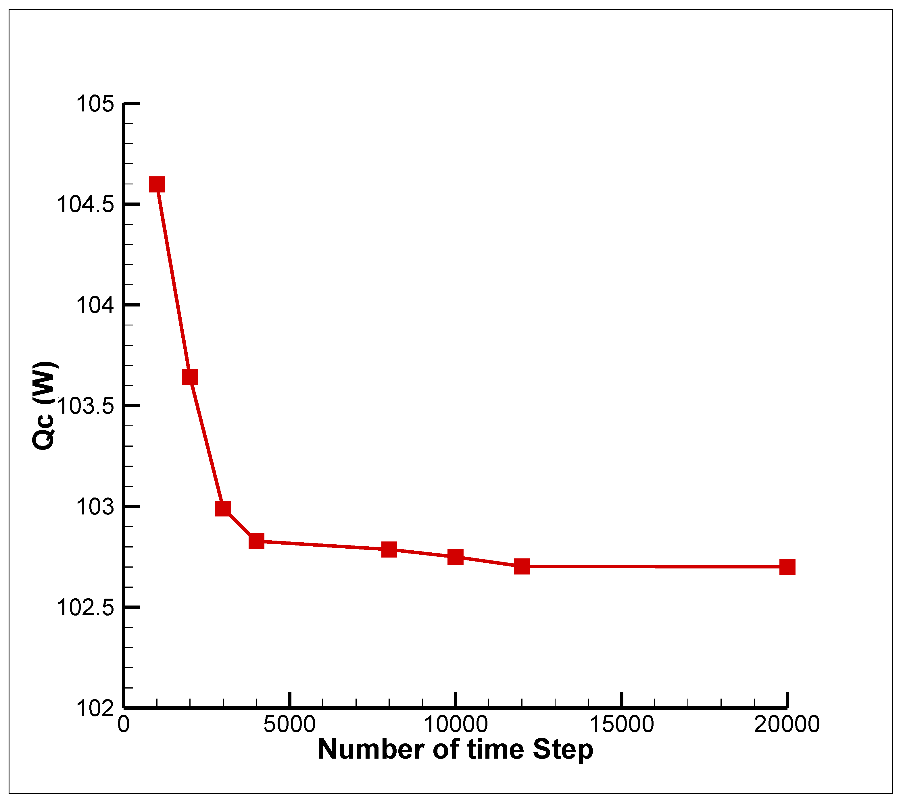 Energies 13 06301 g006