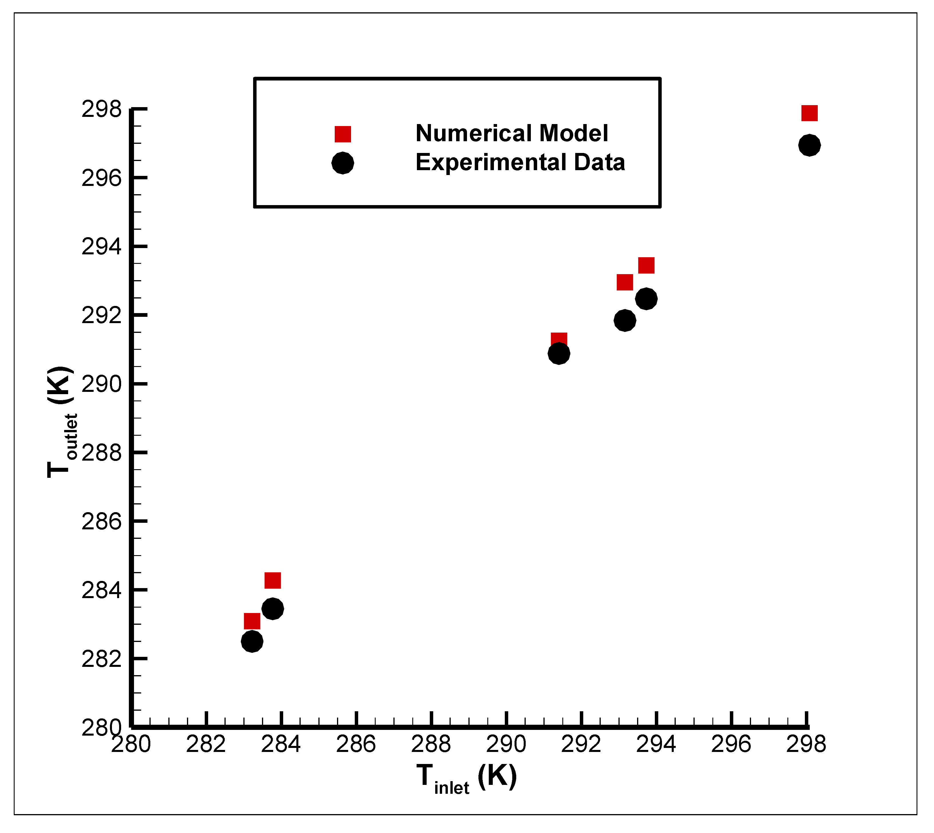 Energies 13 06301 g008