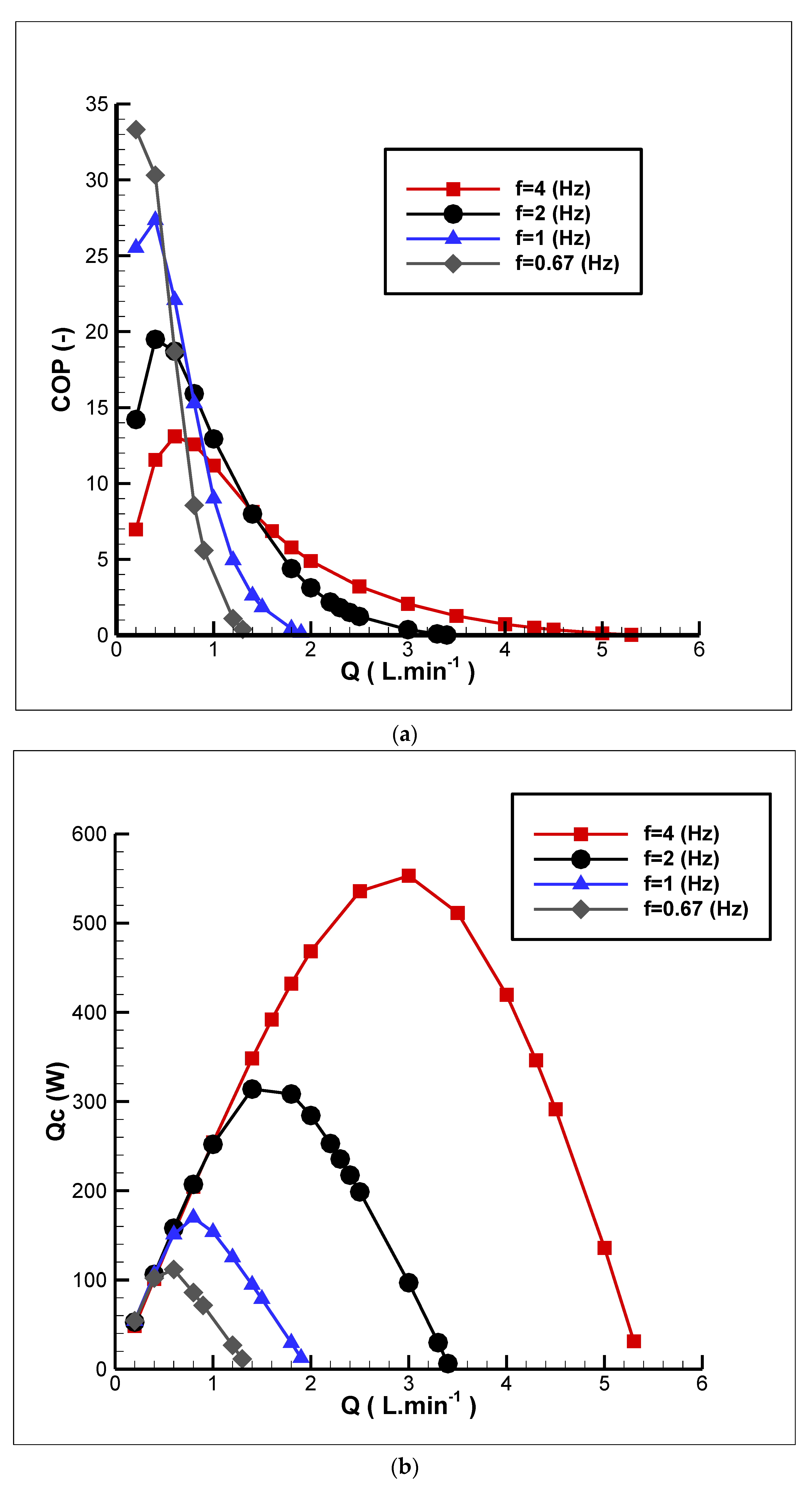Energies 13 06301 g009