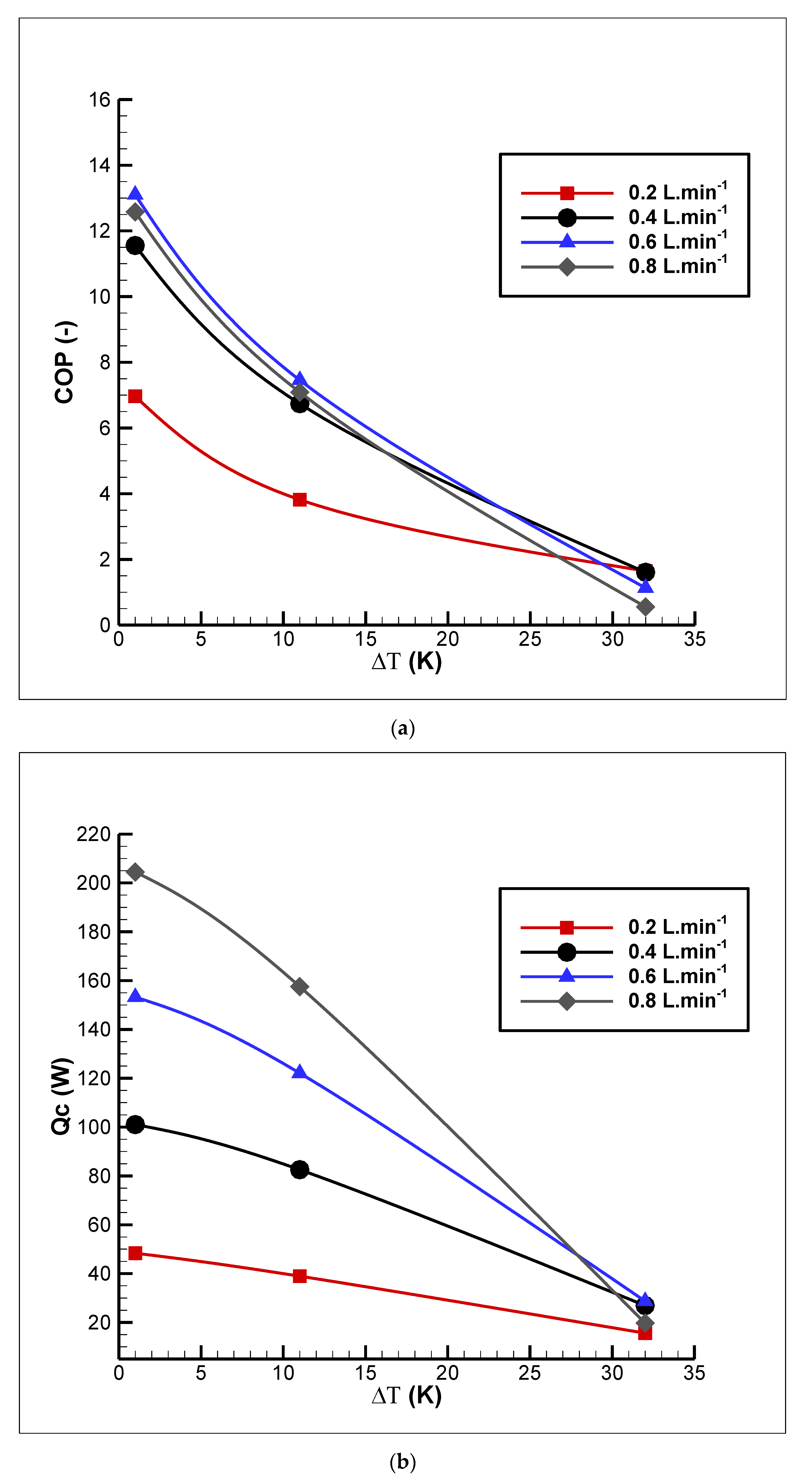 Energies 13 06301 g010