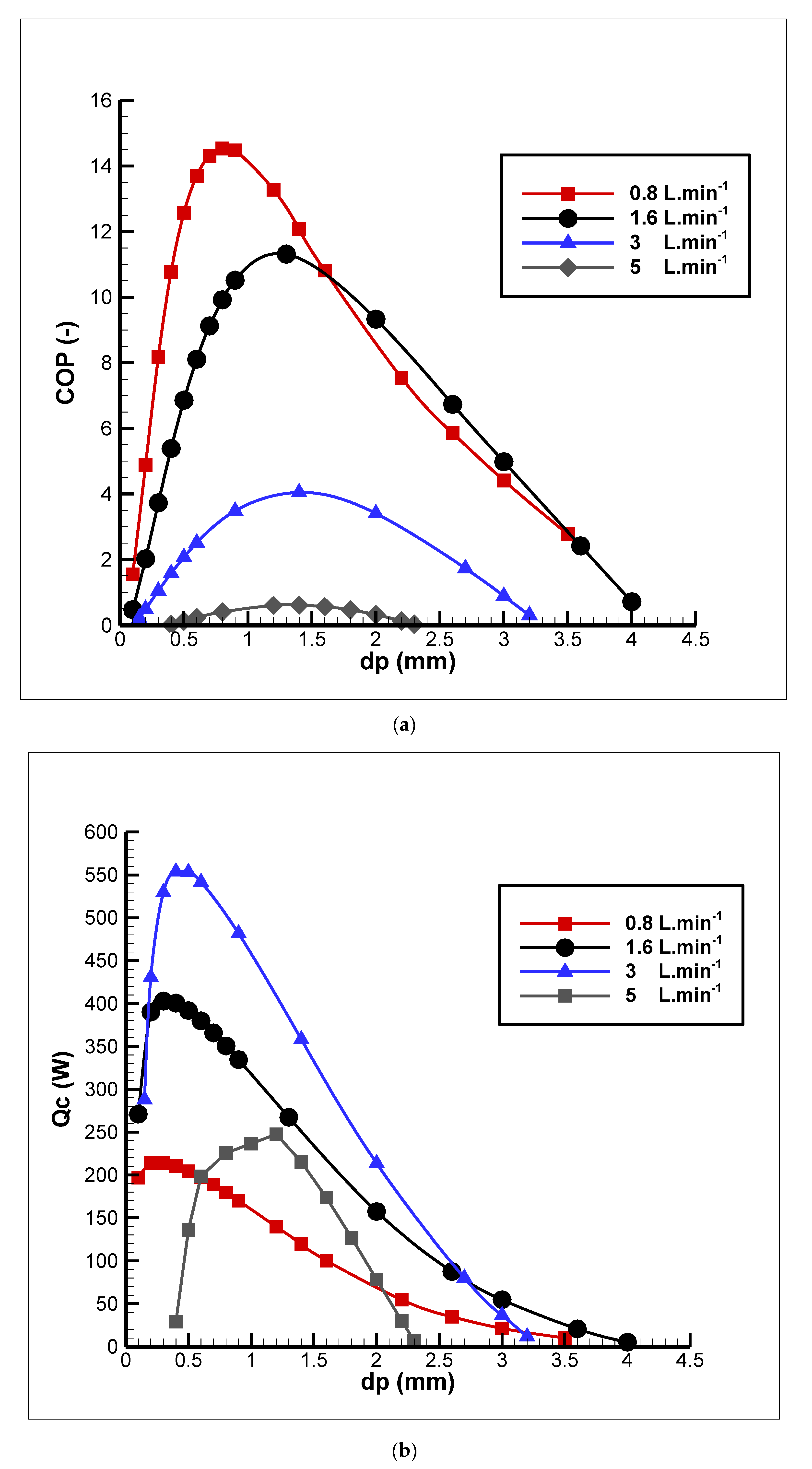 Energies 13 06301 g011