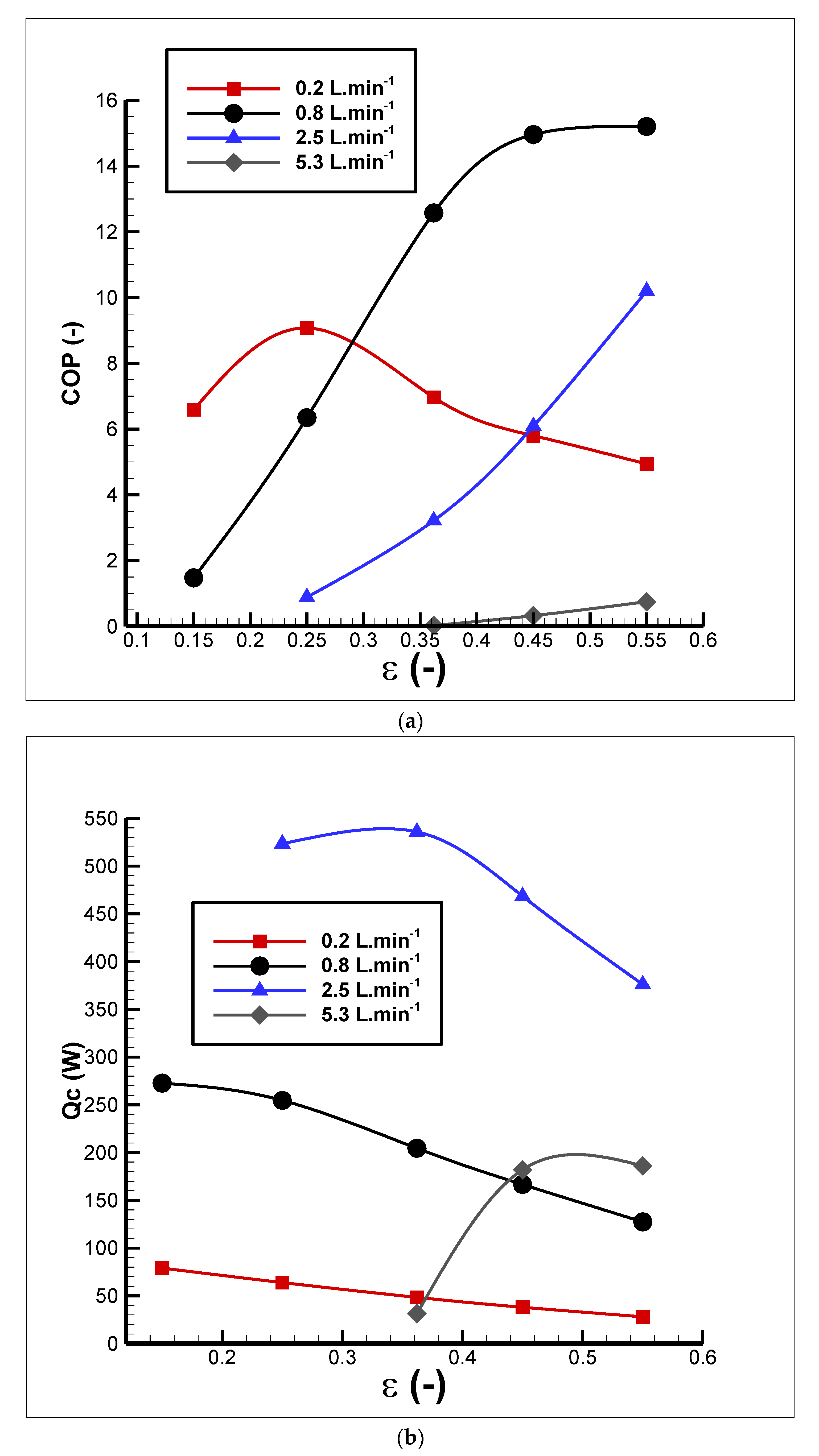 Energies 13 06301 g012