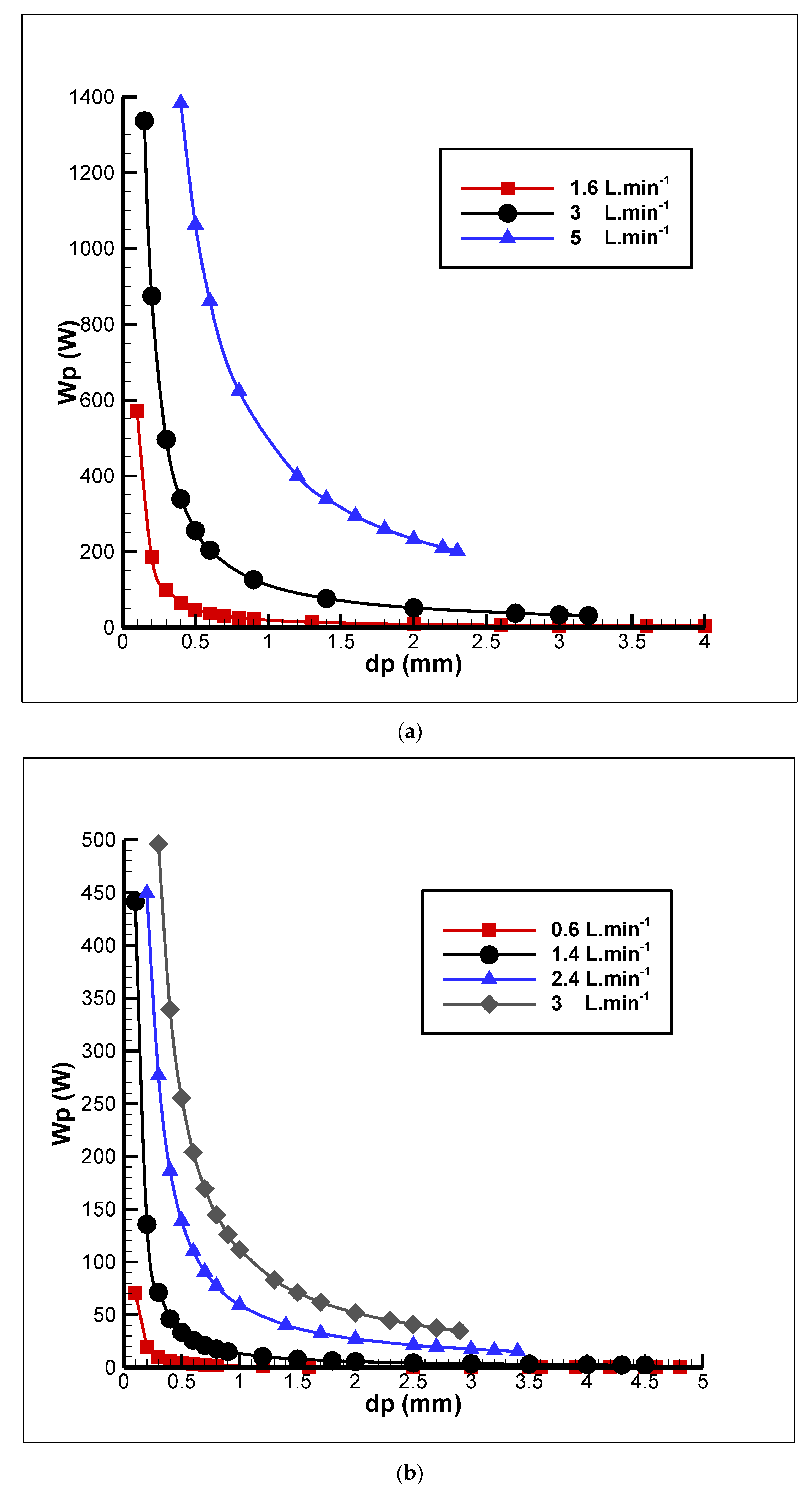Energies 13 06301 g013a