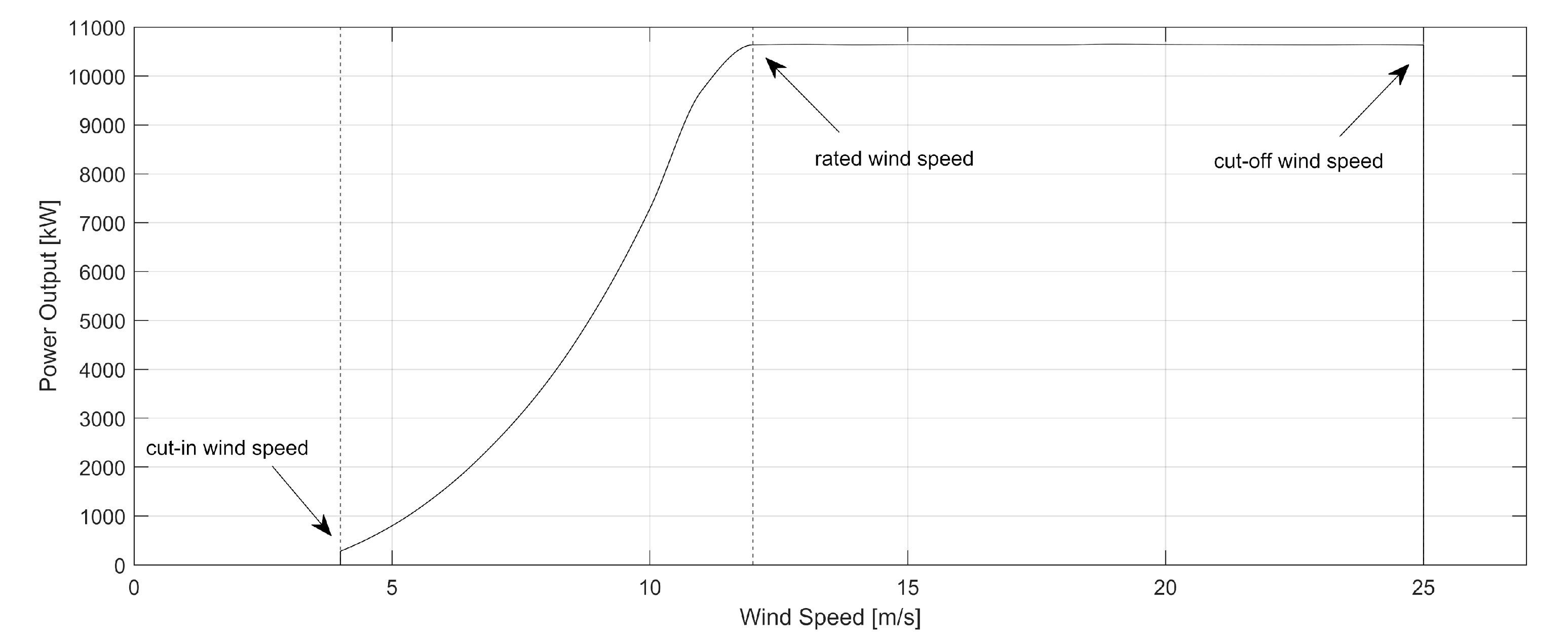 Energies 13 06303 g002