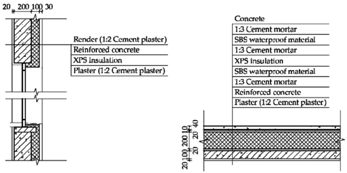 Energies 13 06305 i002