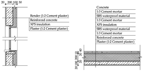 Energies 13 06305 i003