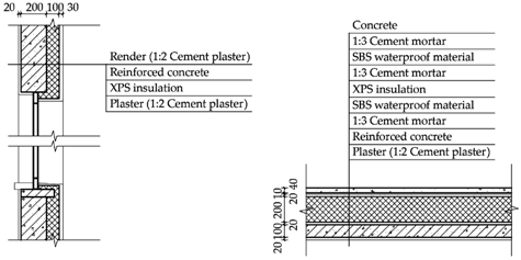 Energies 13 06305 i004