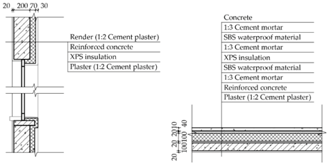 Energies 13 06305 i005