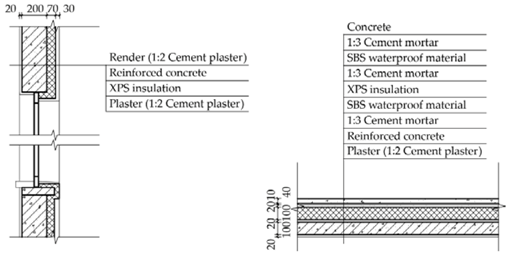 Energies 13 06305 i006
