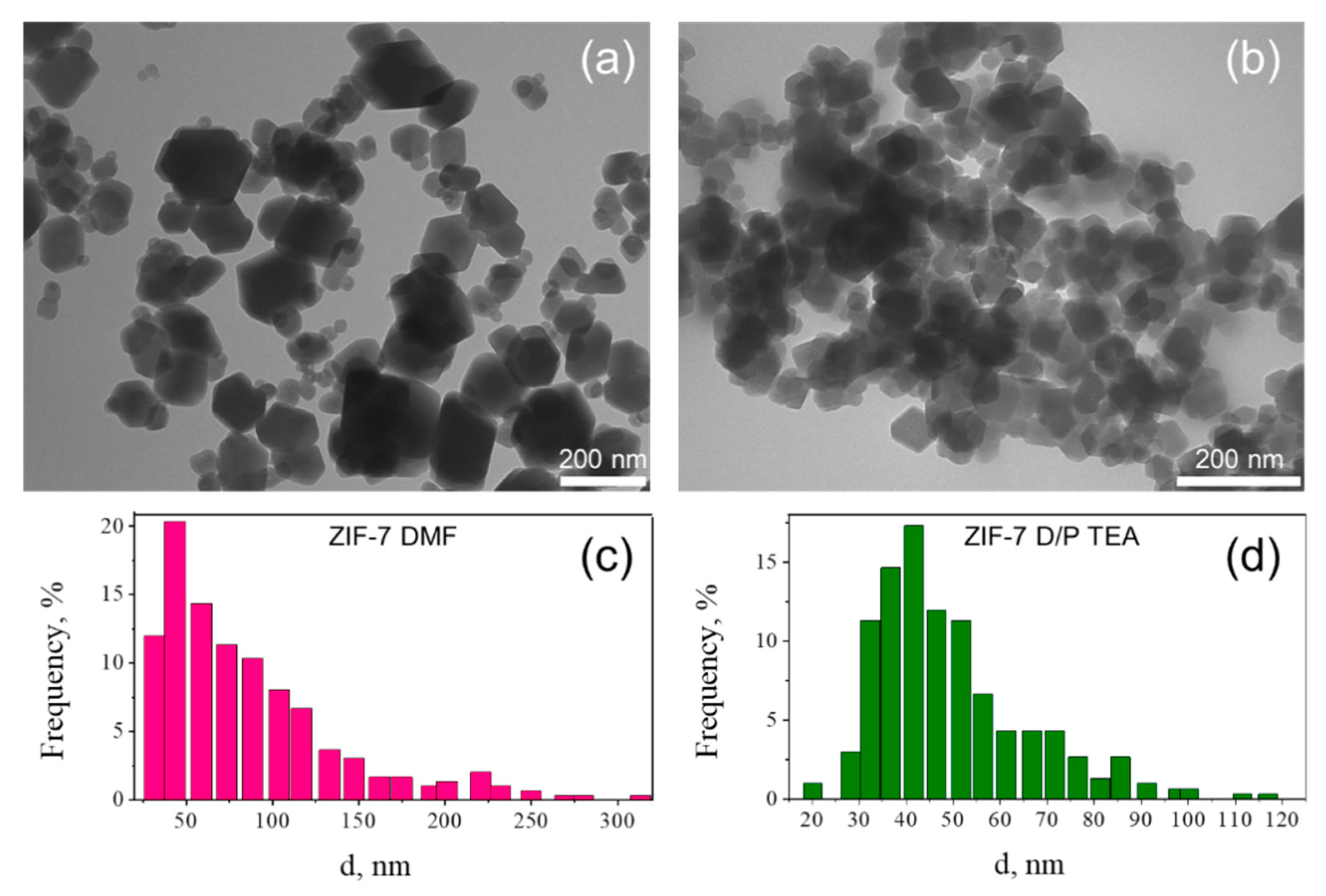 Energies 13 06306 g003