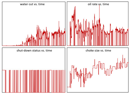 Energies 13 06307 g001