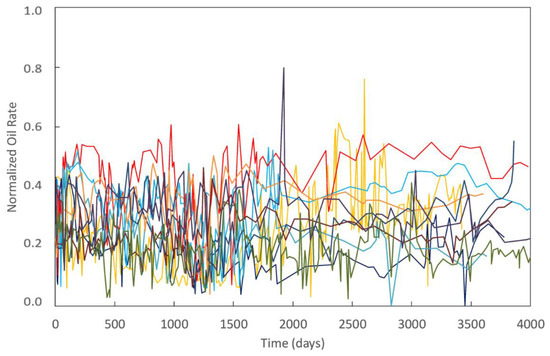 Energies 13 06307 g002