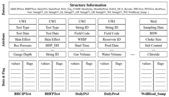Energies 13 06307 g003