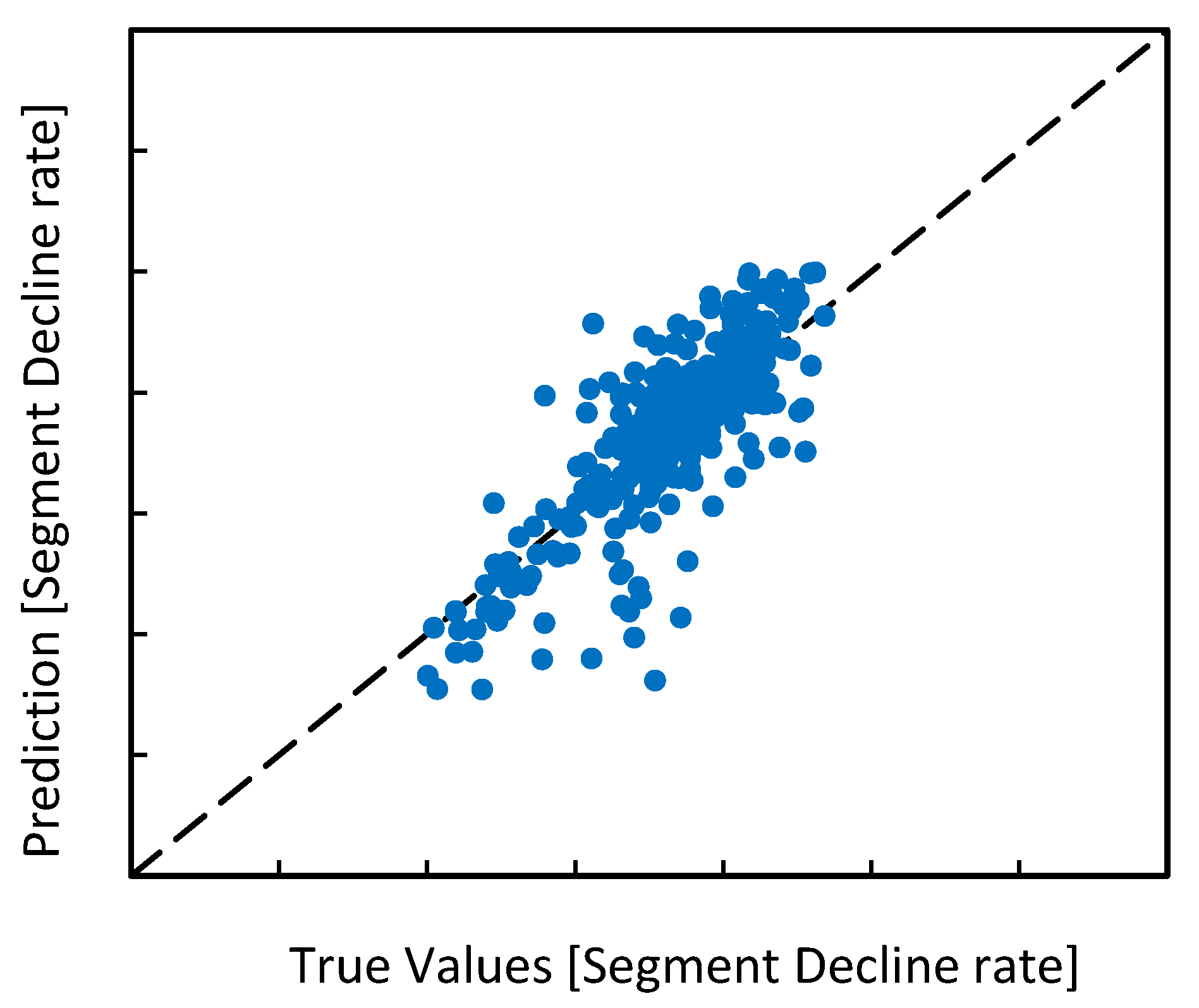 Energies 13 06307 g009