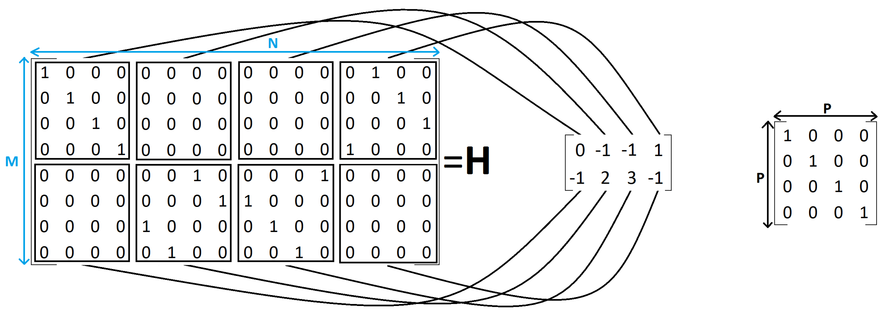 Energies 13 06310 g001