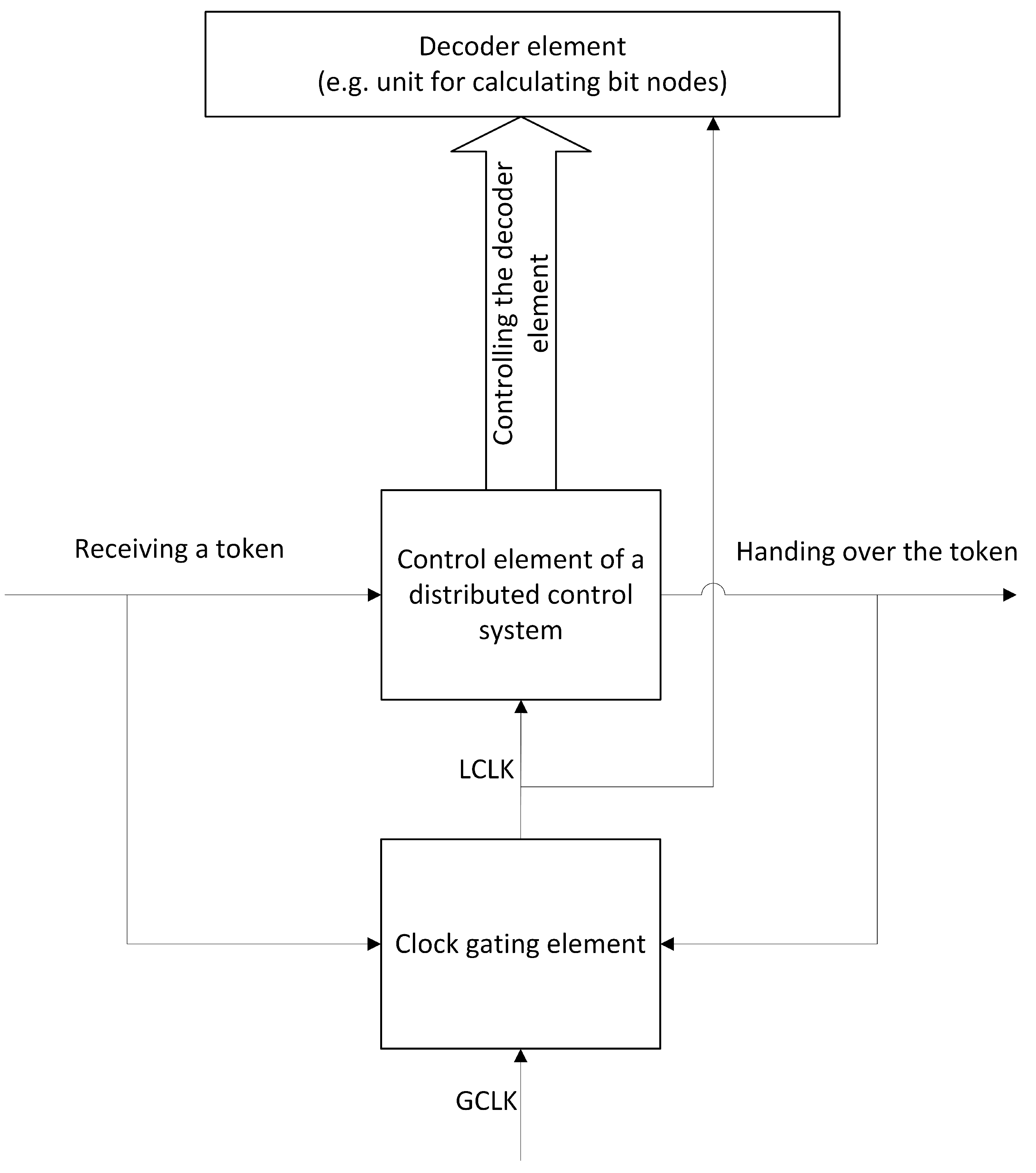 Energies 13 06310 g005