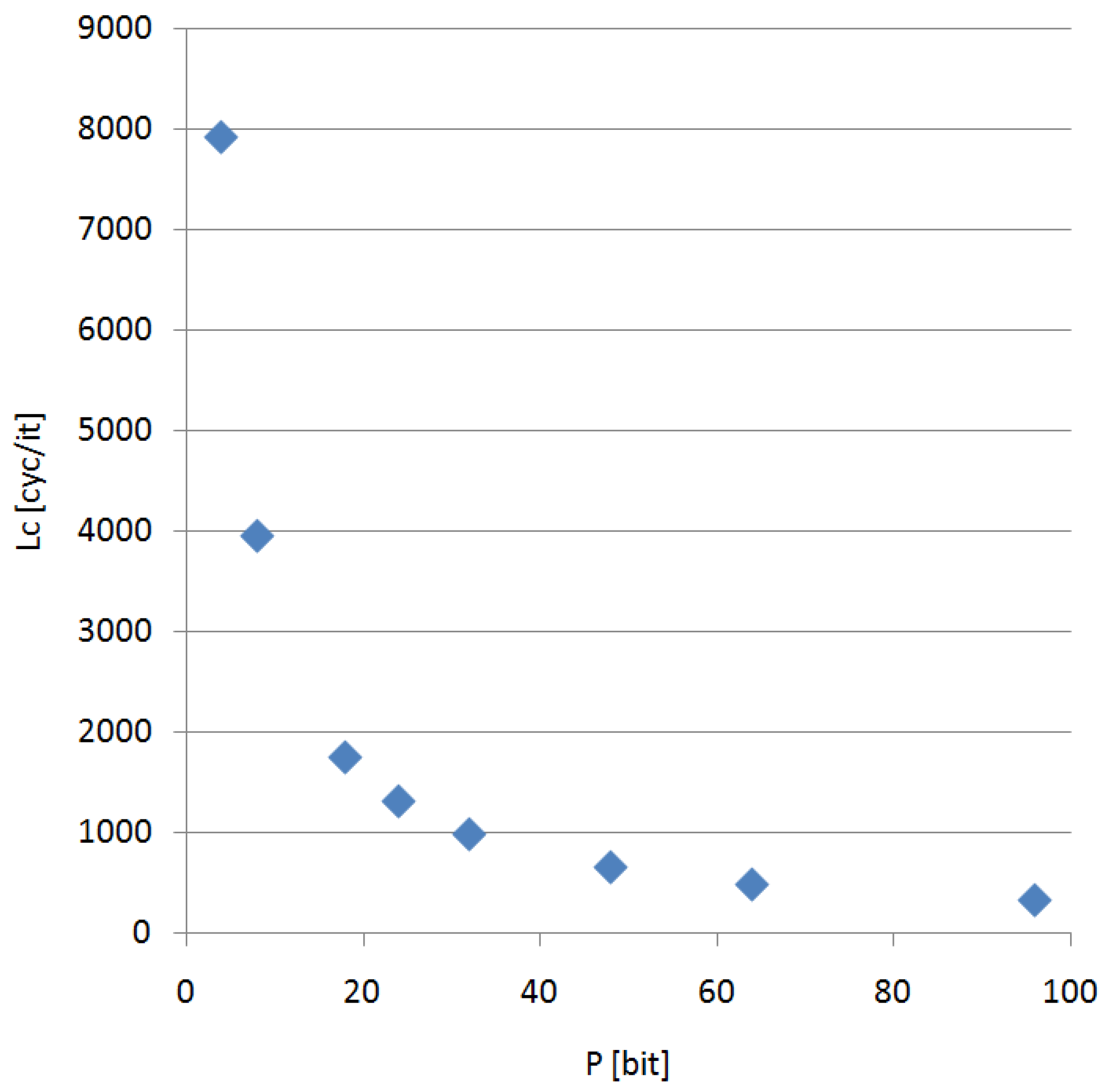 Energies 13 06310 g006