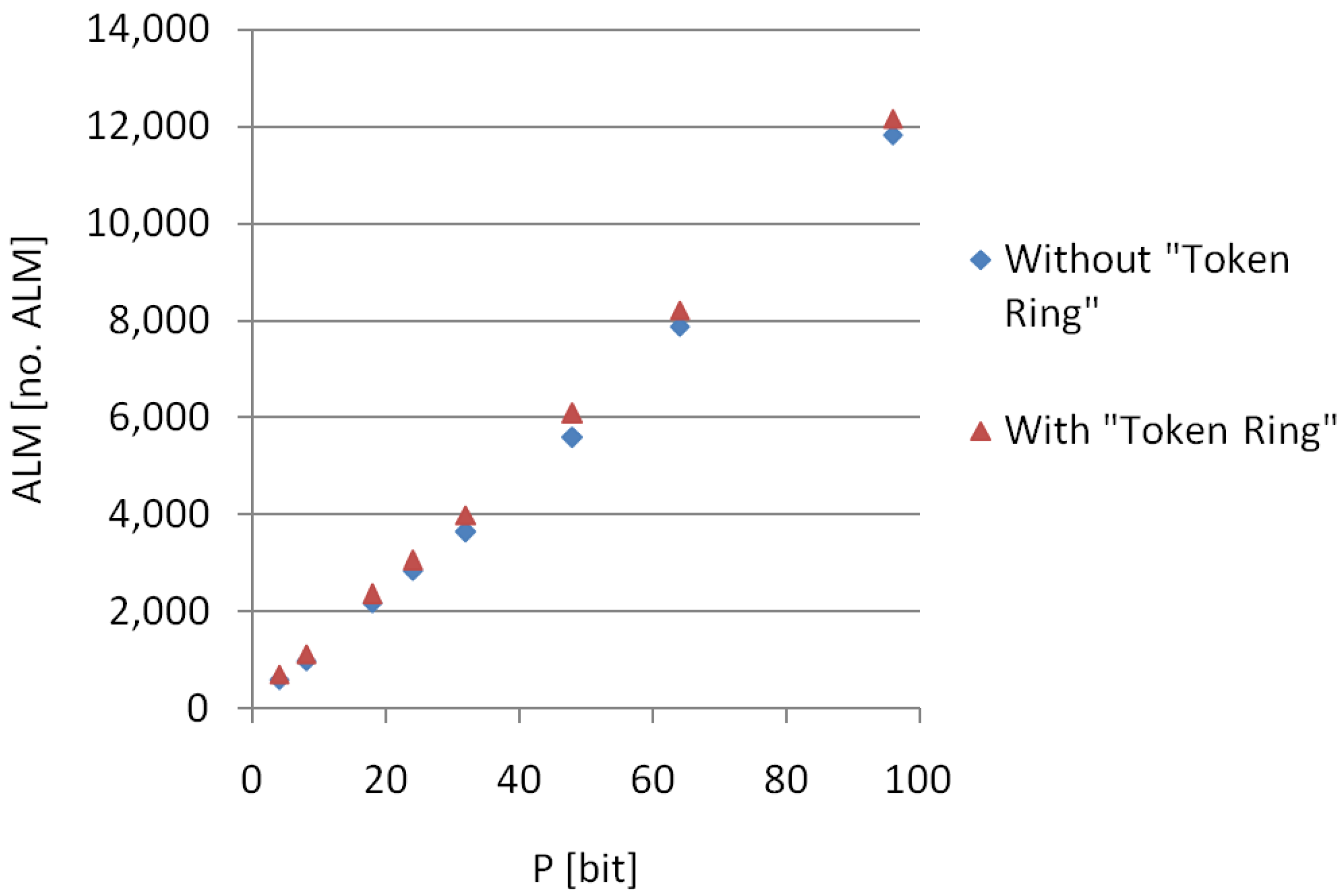 Energies 13 06310 g007