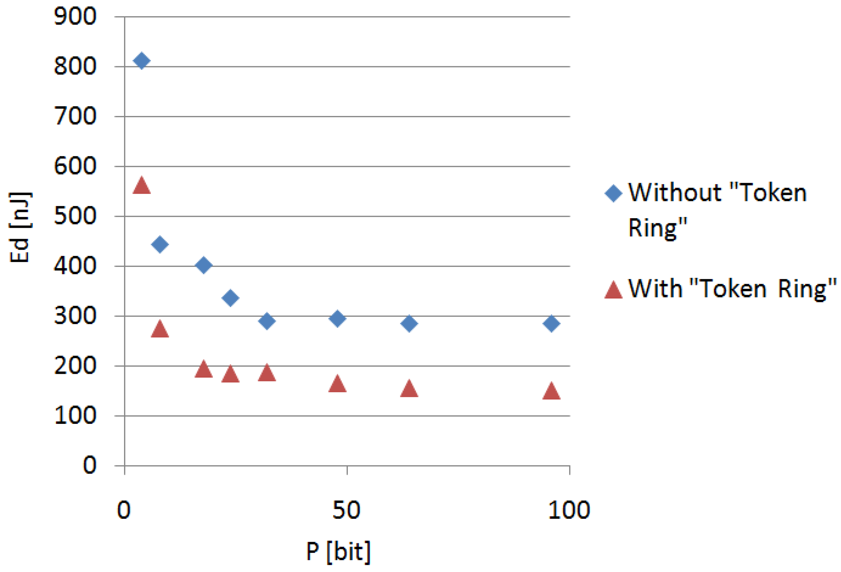 Energies 13 06310 g008