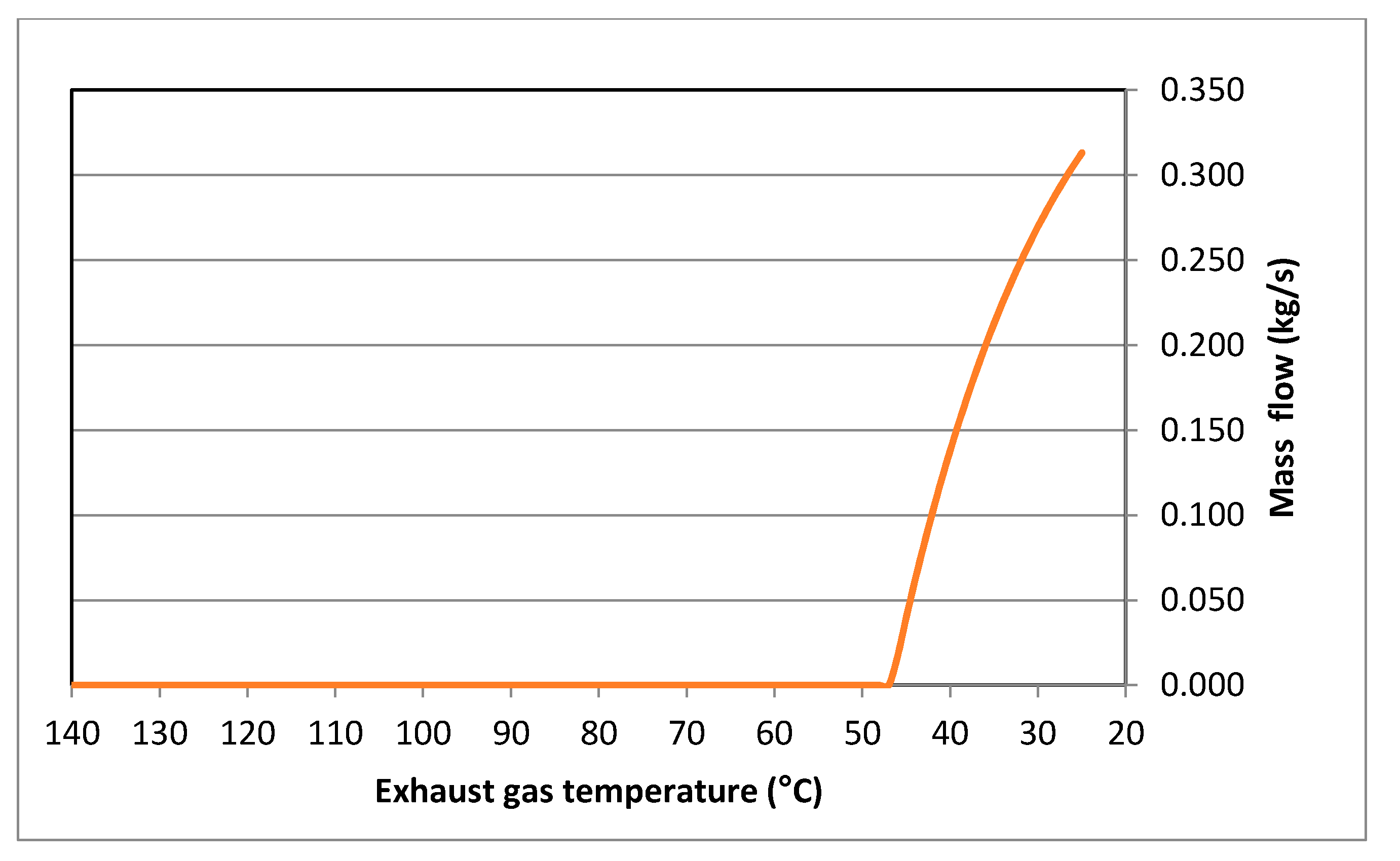 Energies 13 06311 g003