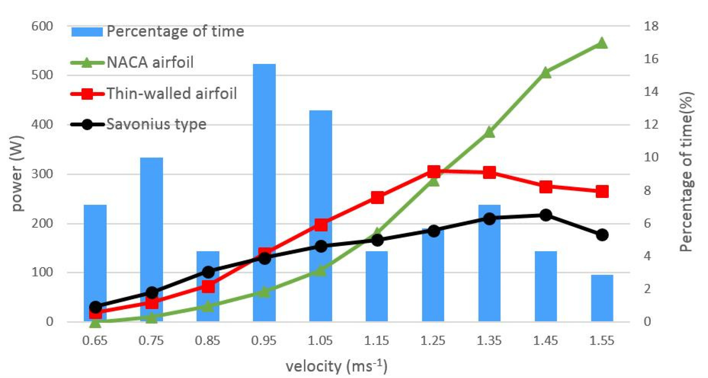 Energies 13 06313 g008