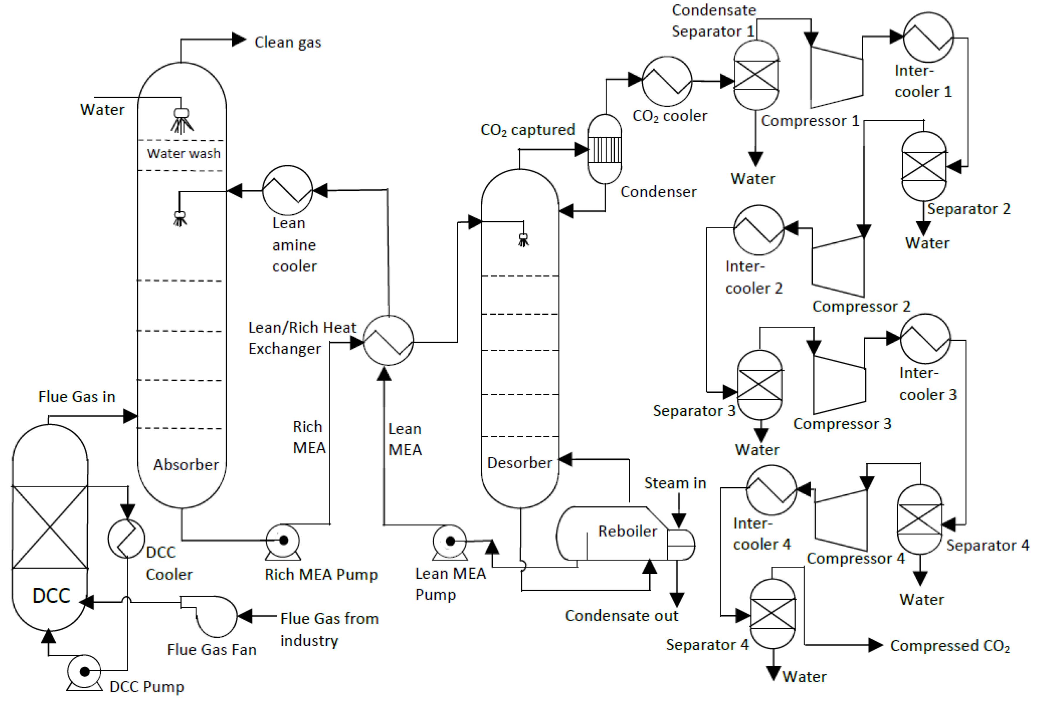 Energies 13 06315 g001