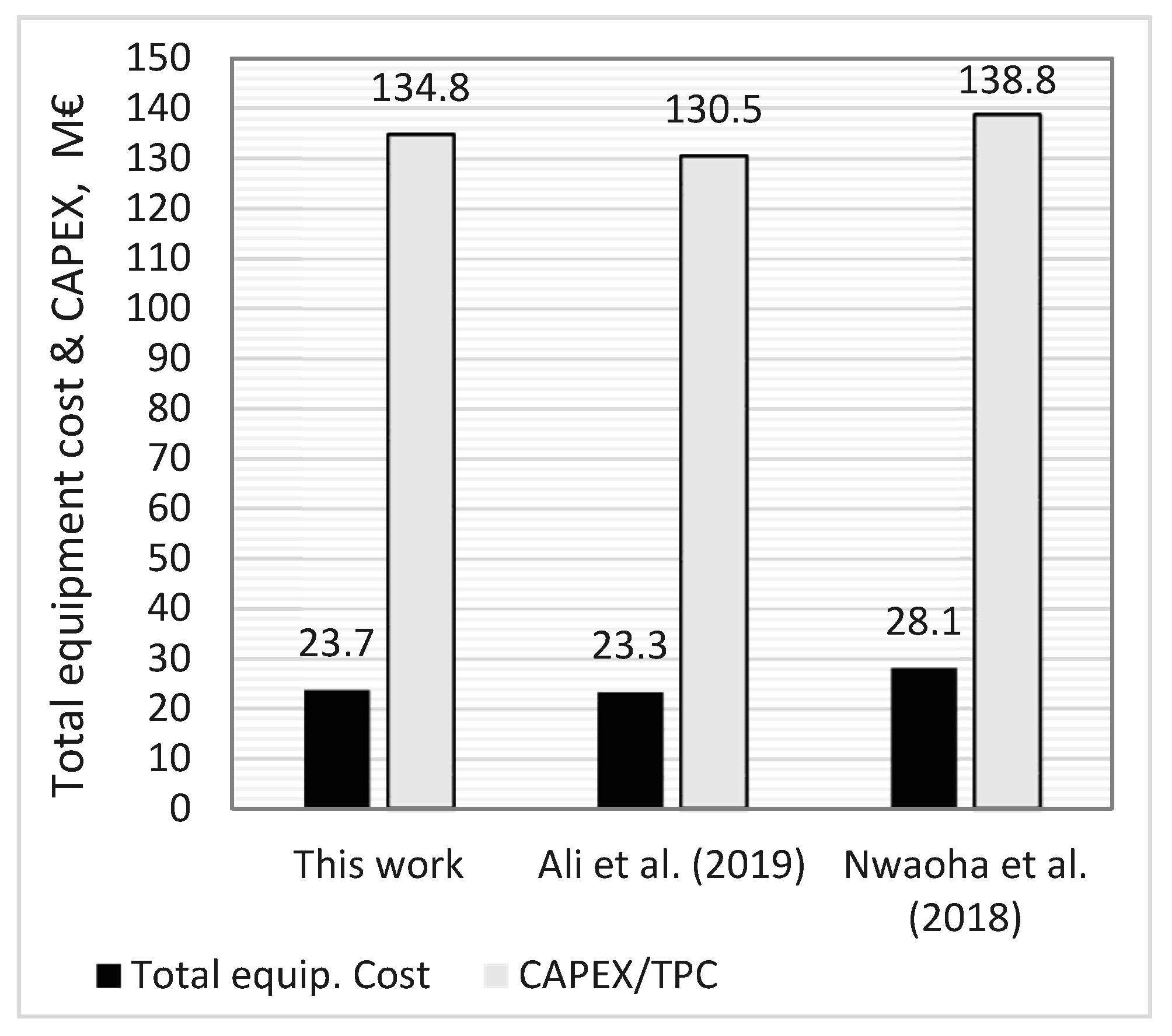 Energies 13 06315 g002