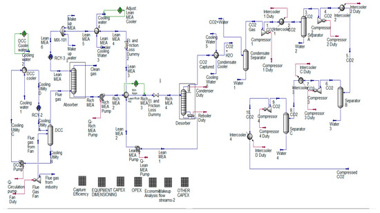 Energies 13 06315 g0a1