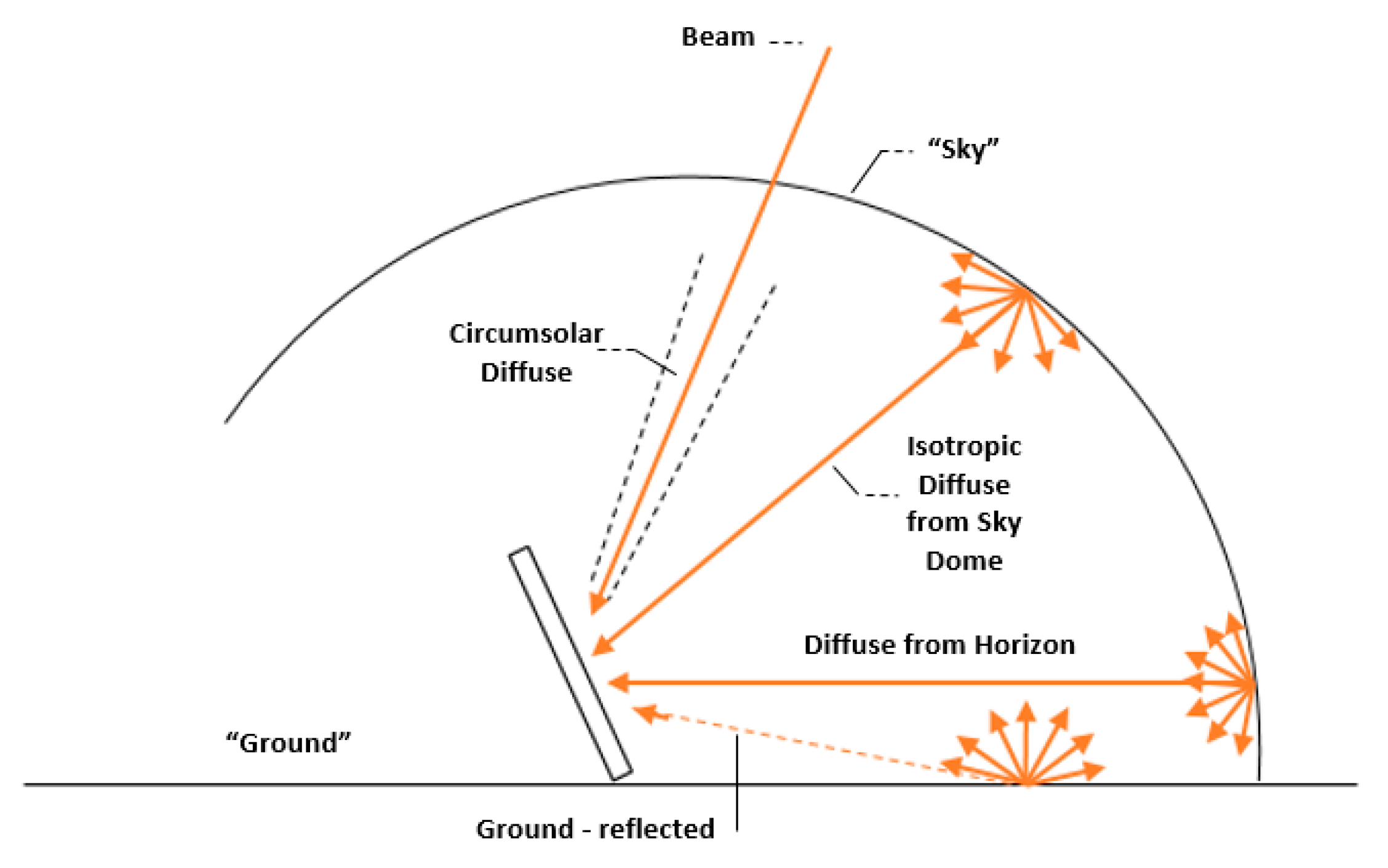 Energies 13 06316 g010