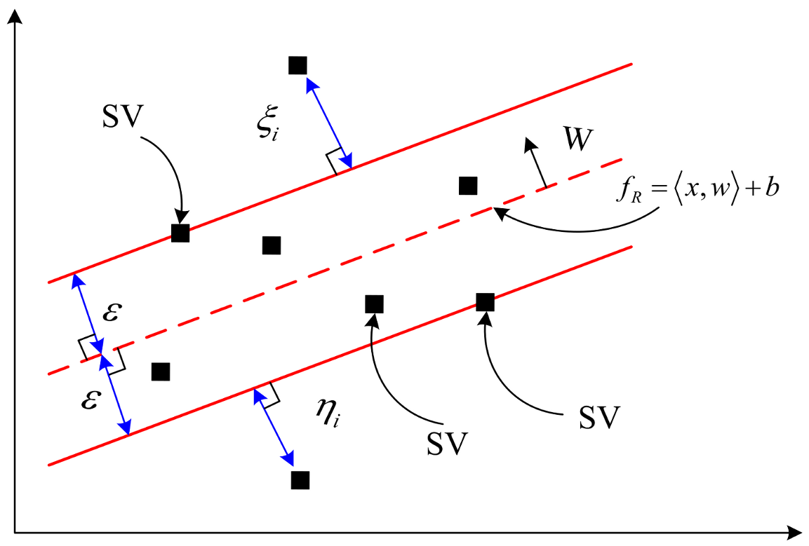 Energies 13 06319 g007