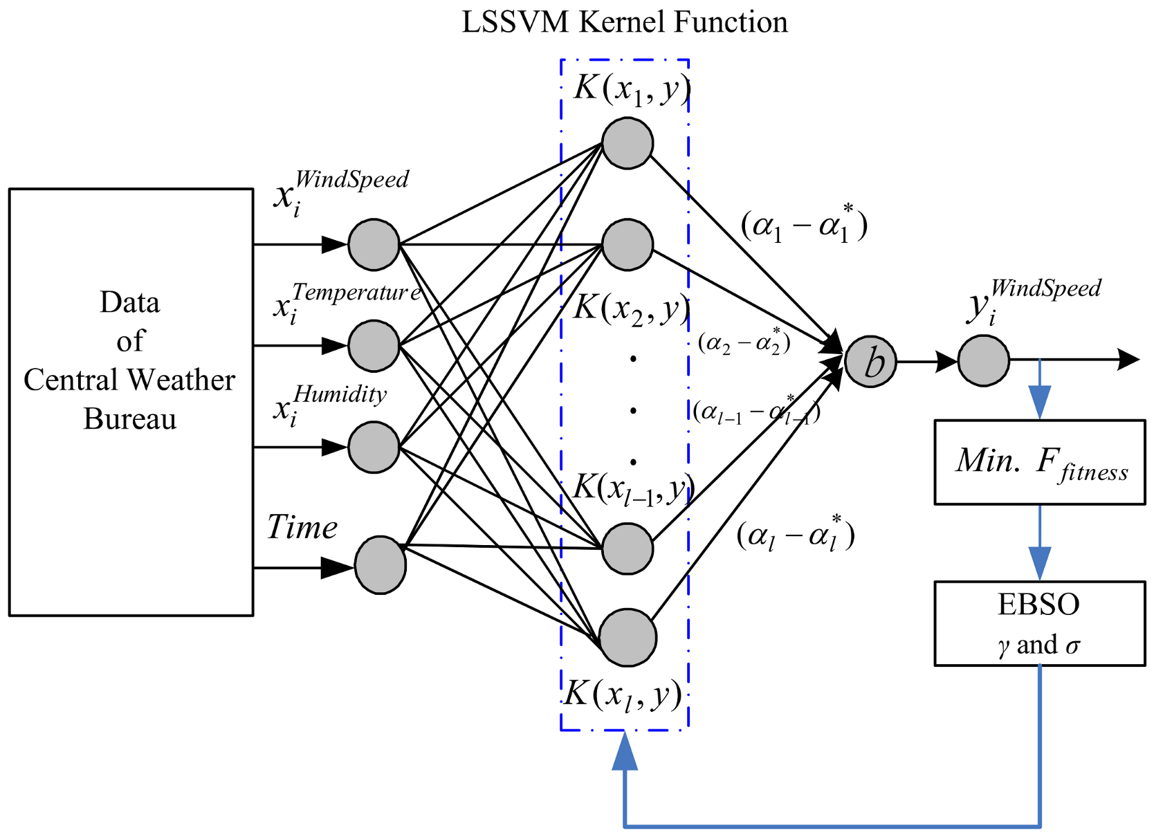 Energies 13 06319 g008