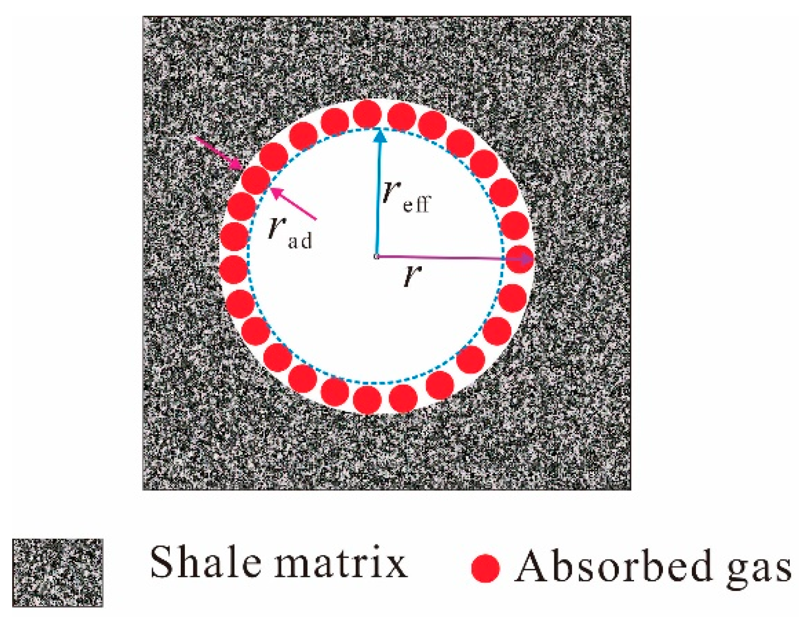 Energies 13 06323 g002 Energies 13 06323 g002