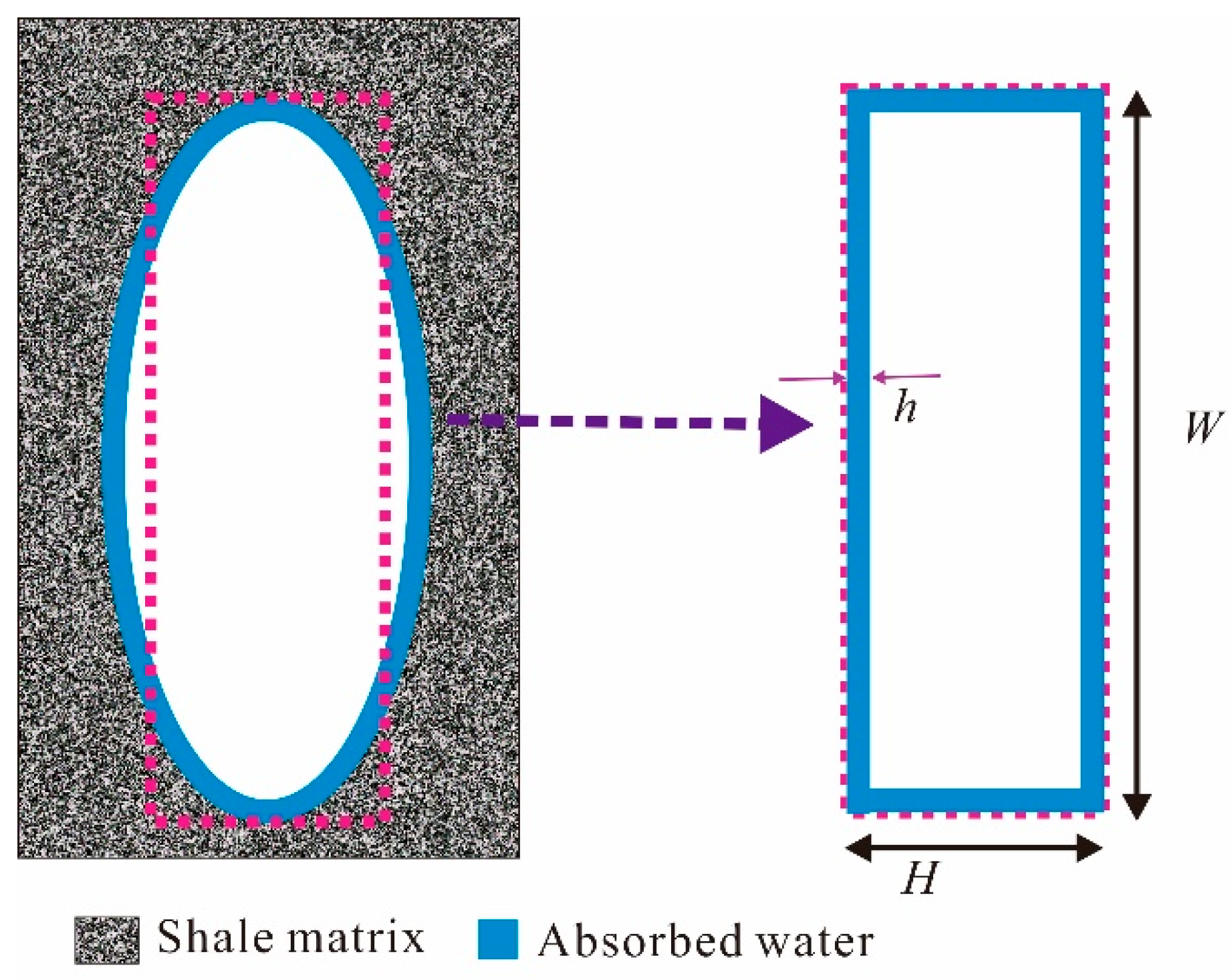 Energies 13 06323 g003 Energies 13 06323 g003