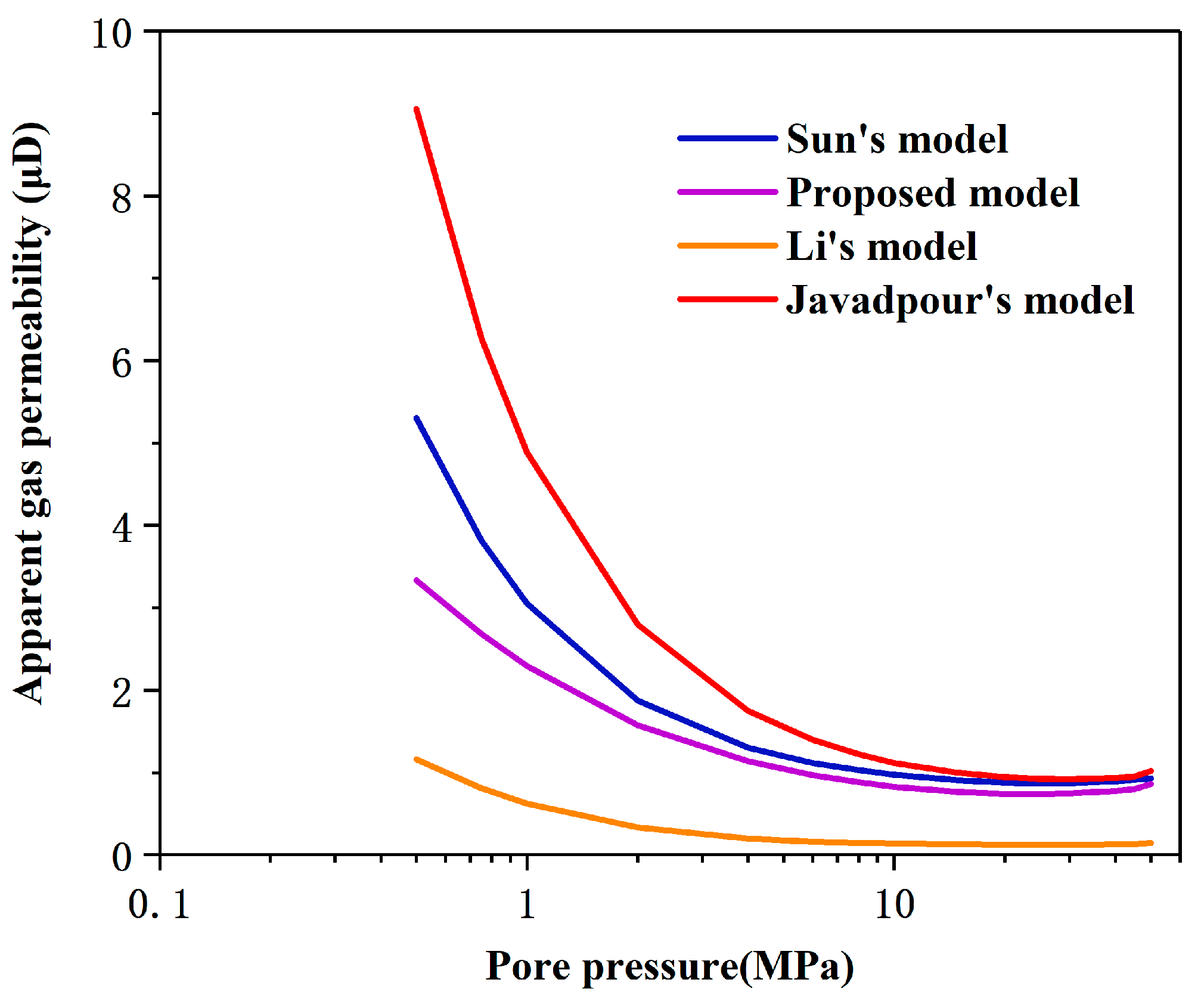 Energies 13 06323 g004 Energies 13 06323 g004