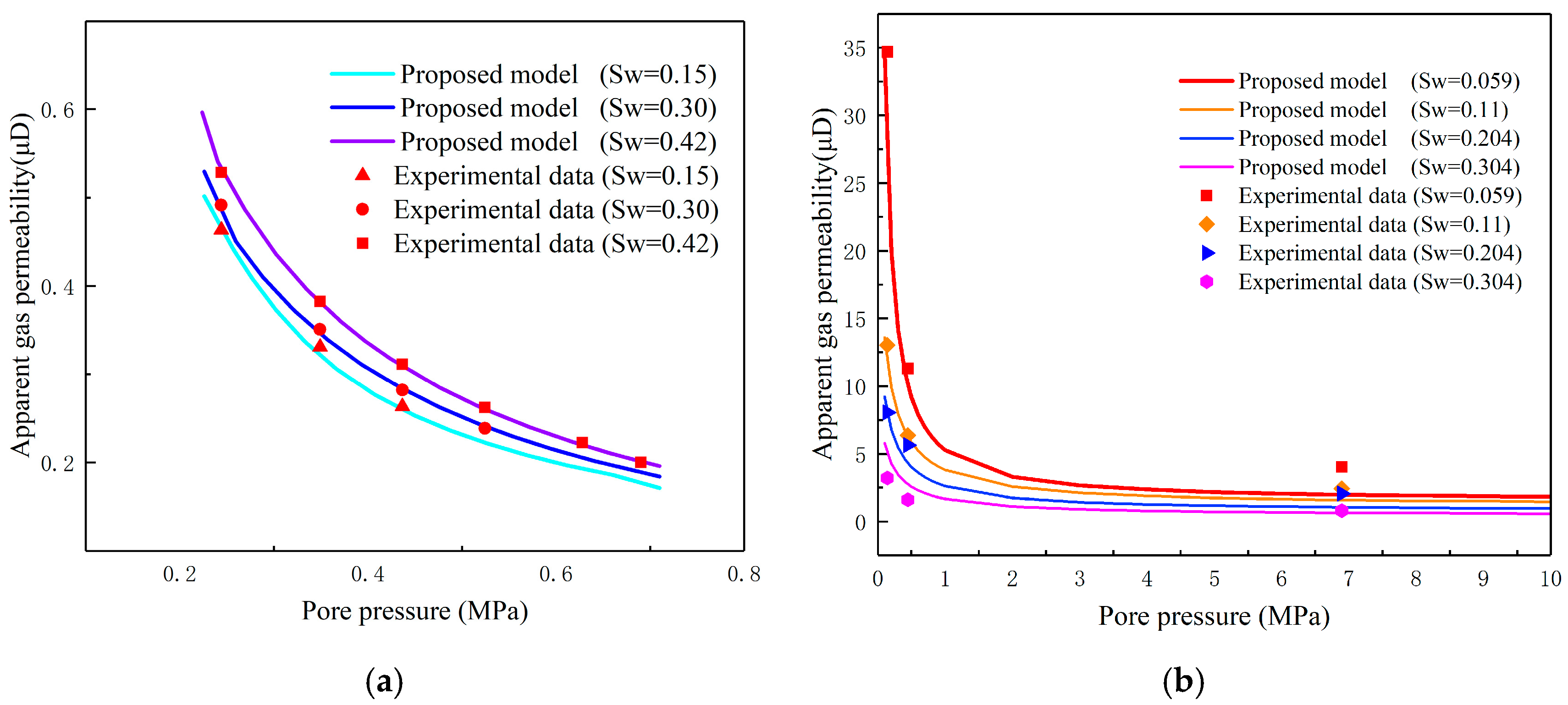 Energies 13 06323 g005 Energies 13 06323 g005