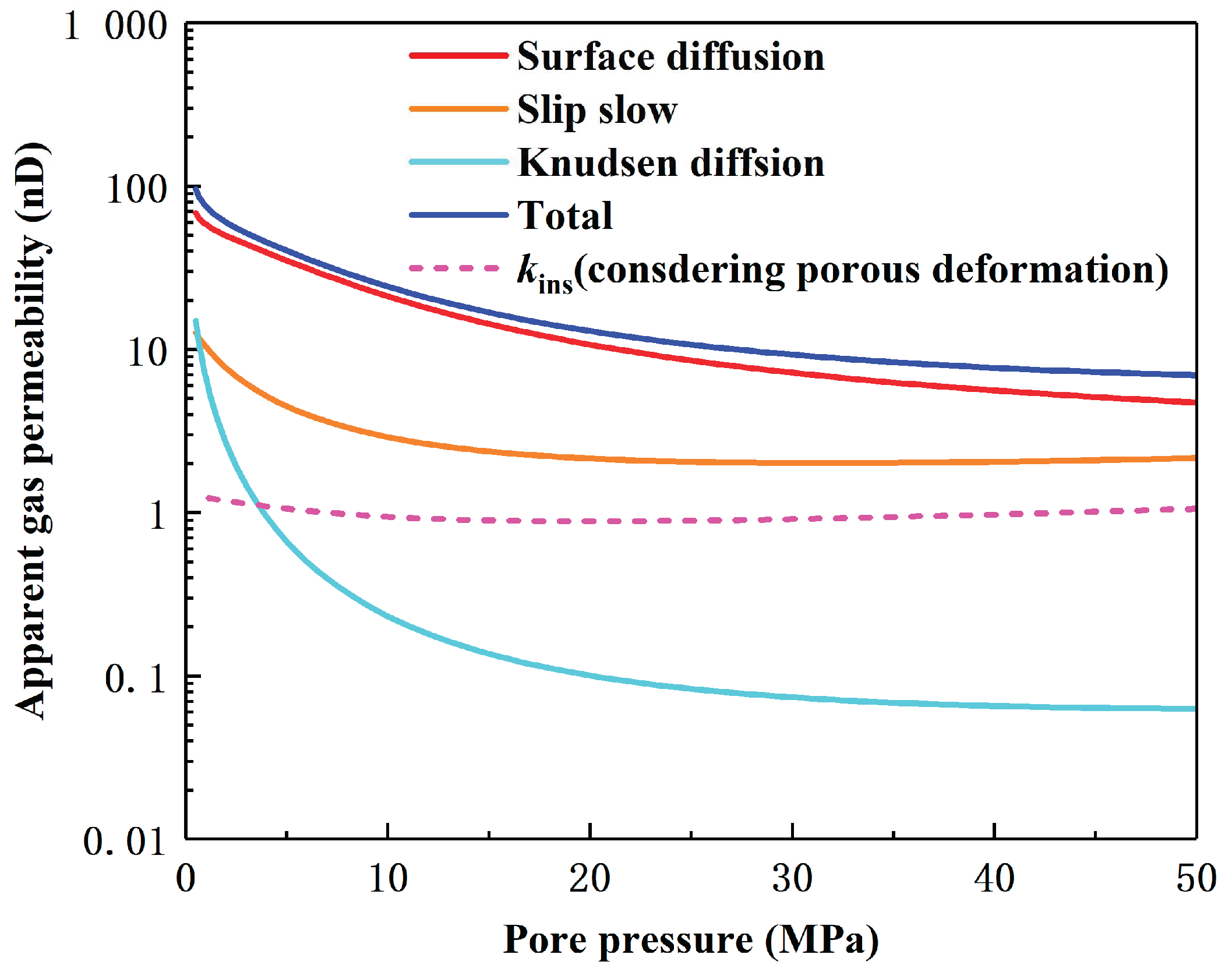 Energies 13 06323 g006 Energies 13 06323 g006
