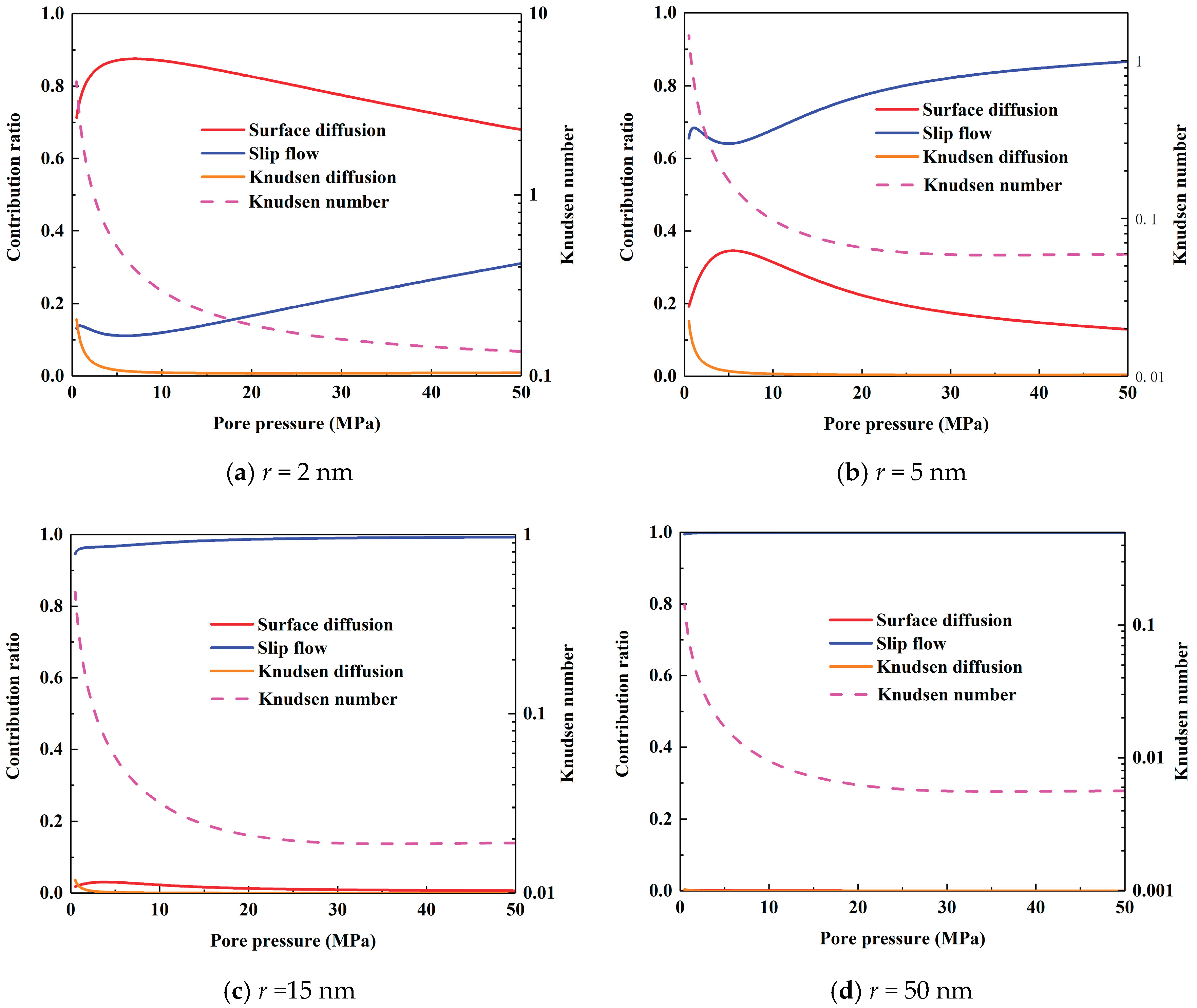 Energies 13 06323 g007 Energies 13 06323 g007