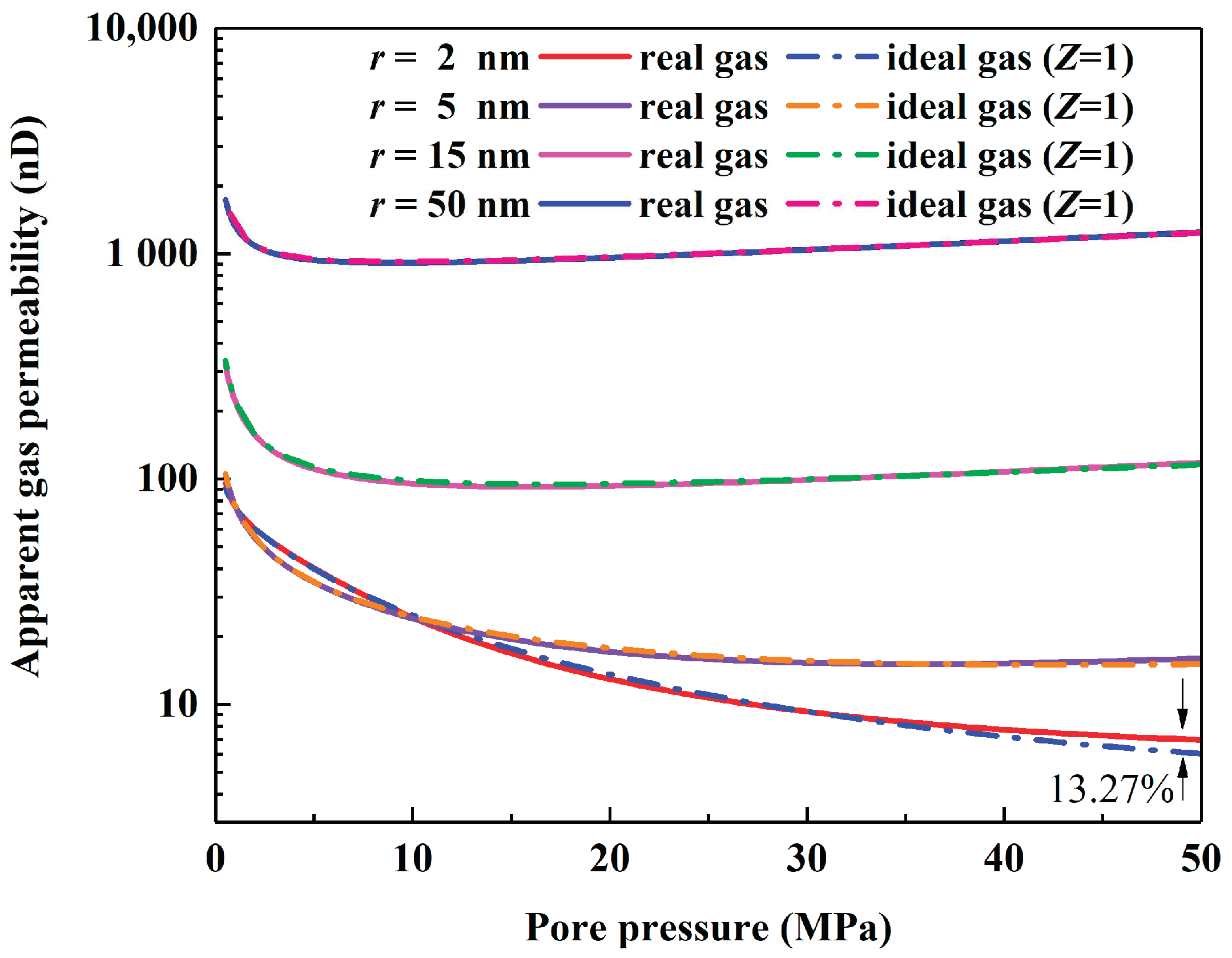 Energies 13 06323 g008 Energies 13 06323 g008