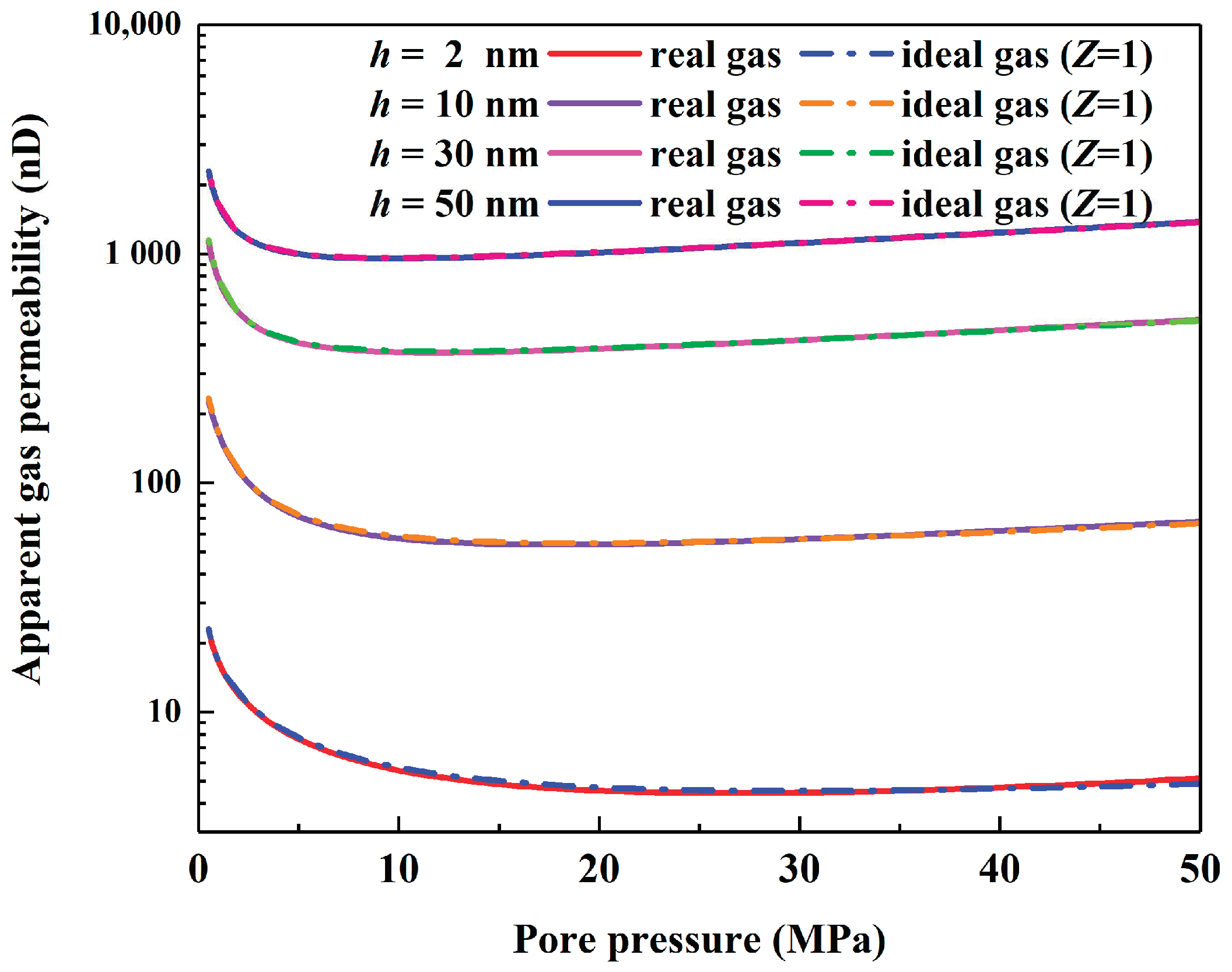 Energies 13 06323 g010 Energies 13 06323 g010