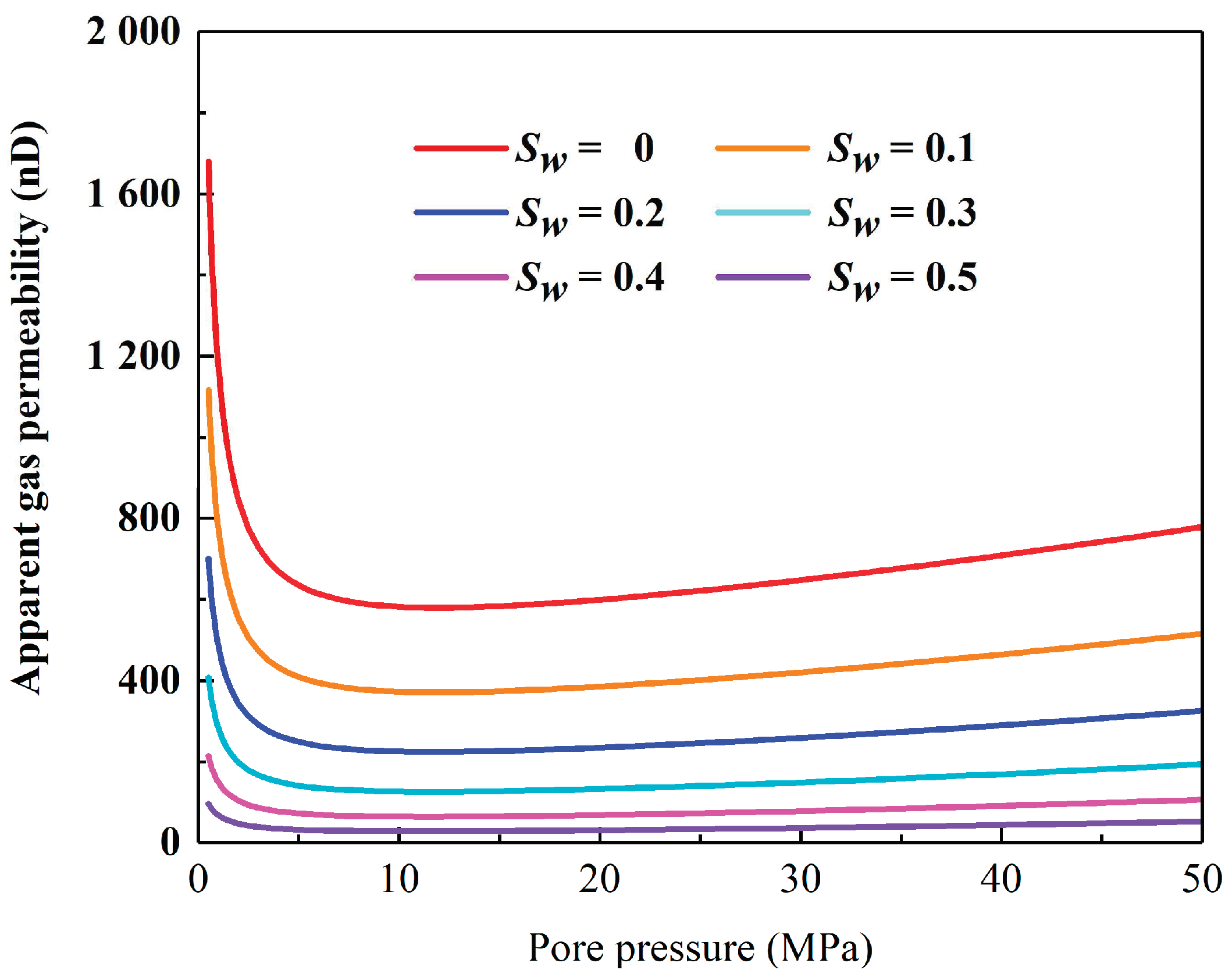 Energies 13 06323 g011 Energies 13 06323 g011
